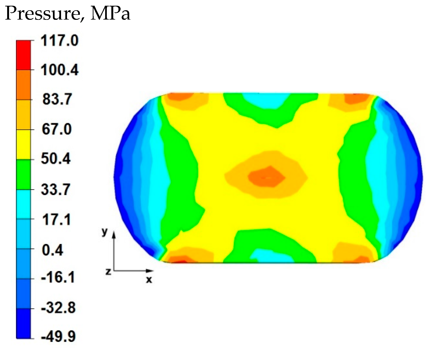 Materials 15 07465 g005 Materials 15 07465 g005