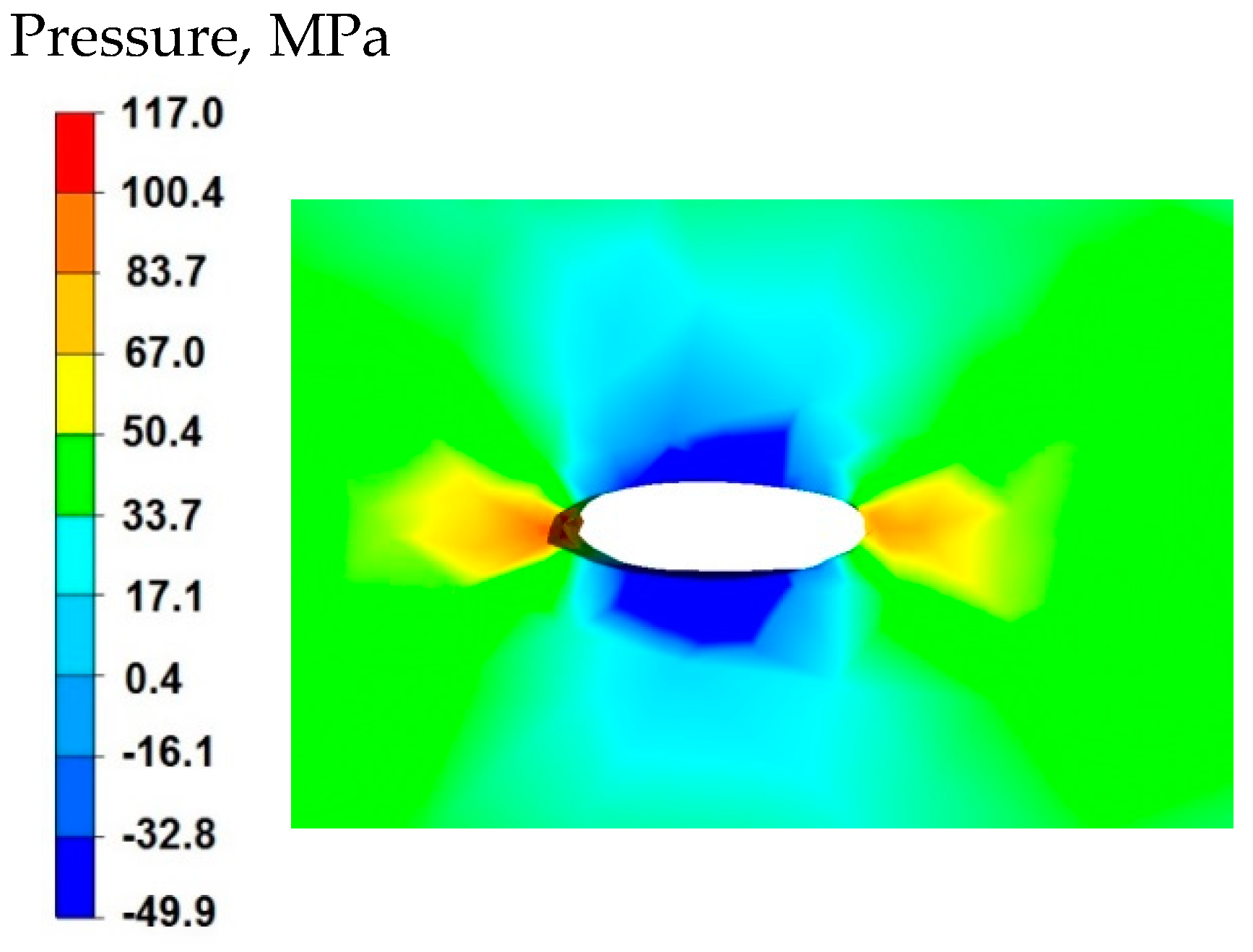 Materials 15 07465 g008 Materials 15 07465 g008