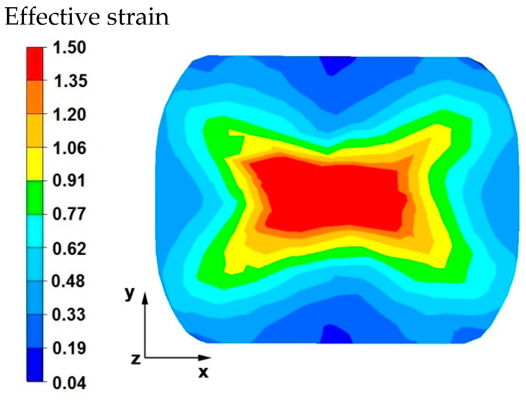 Materials 15 07465 g010 Materials 15 07465 g010