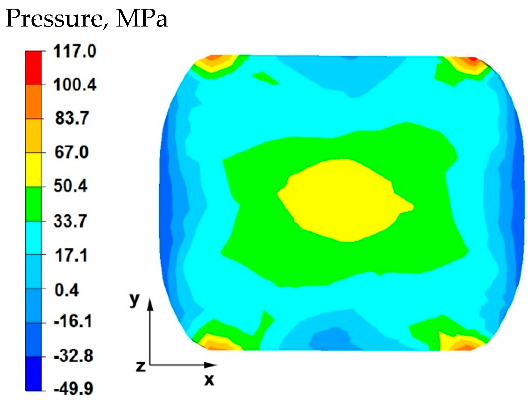Materials 15 07465 g011 Materials 15 07465 g011