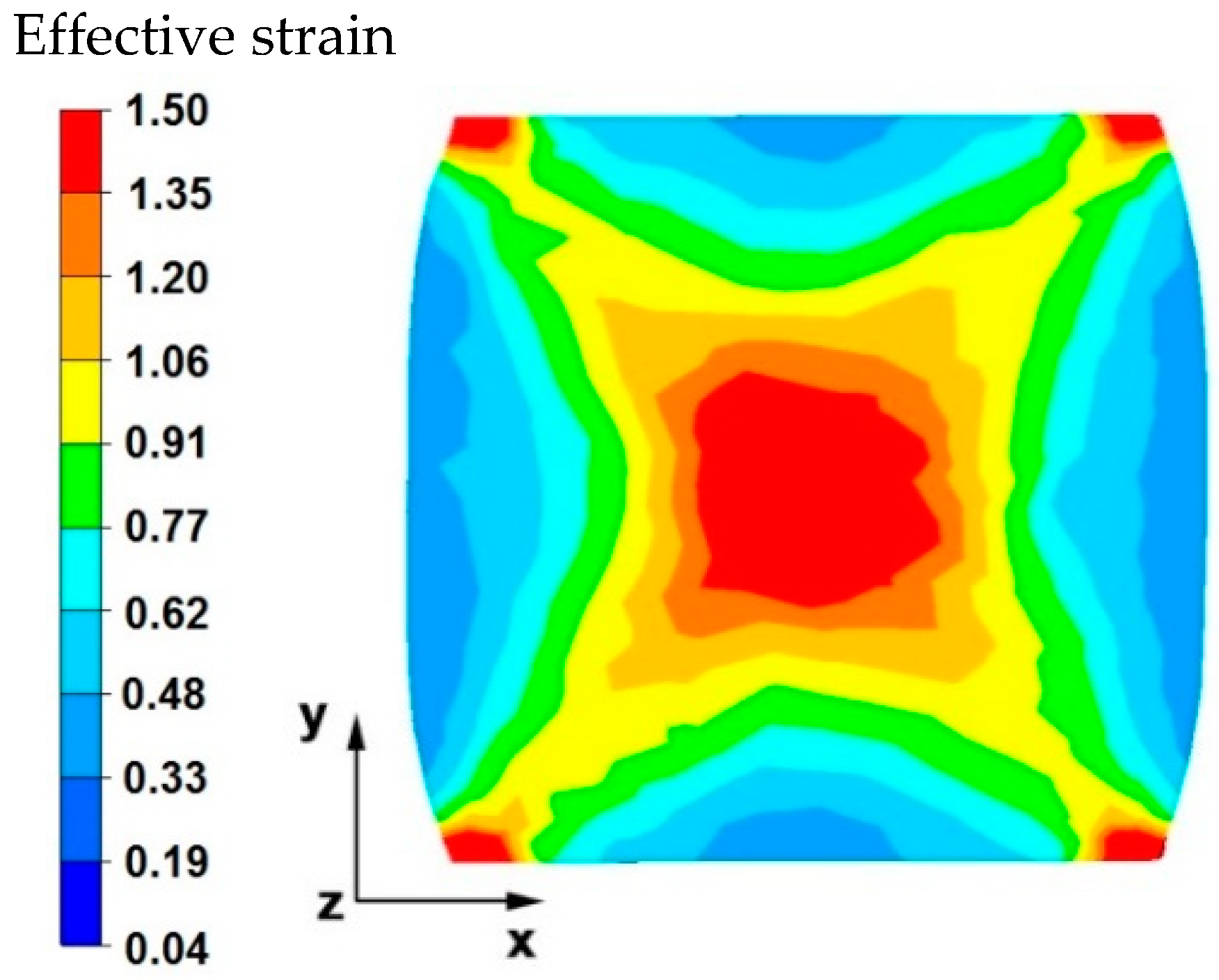 Materials 15 07465 g015 Materials 15 07465 g015