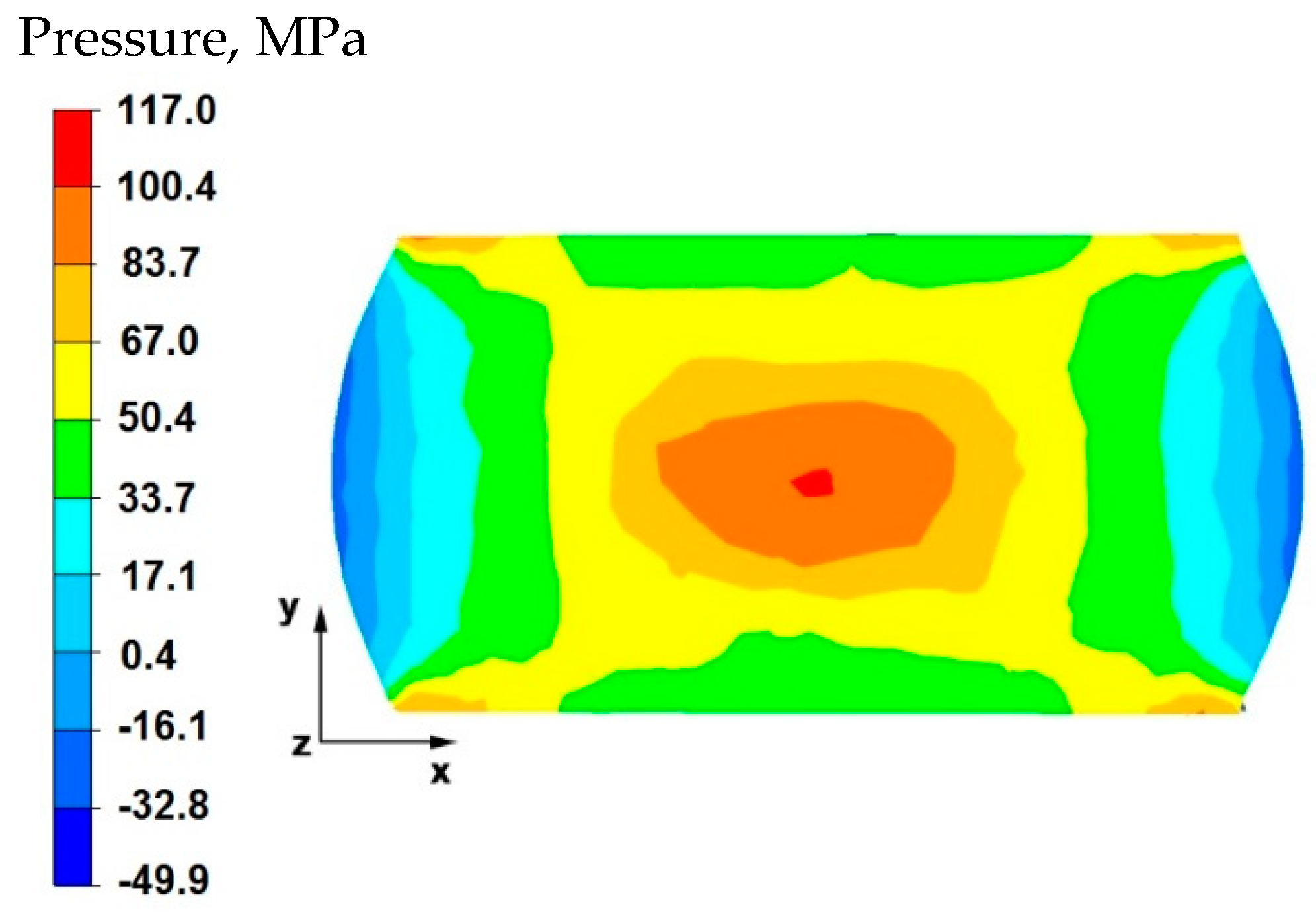 Materials 15 07465 g016 Materials 15 07465 g016
