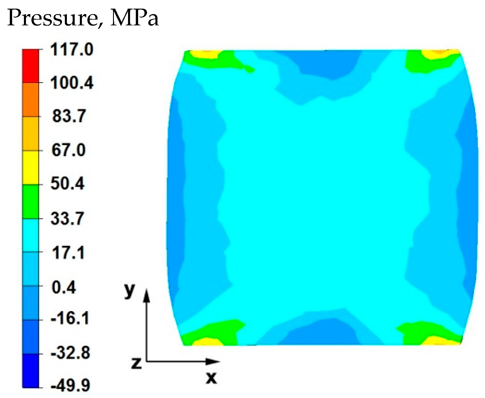 Materials 15 07465 g017 Materials 15 07465 g017