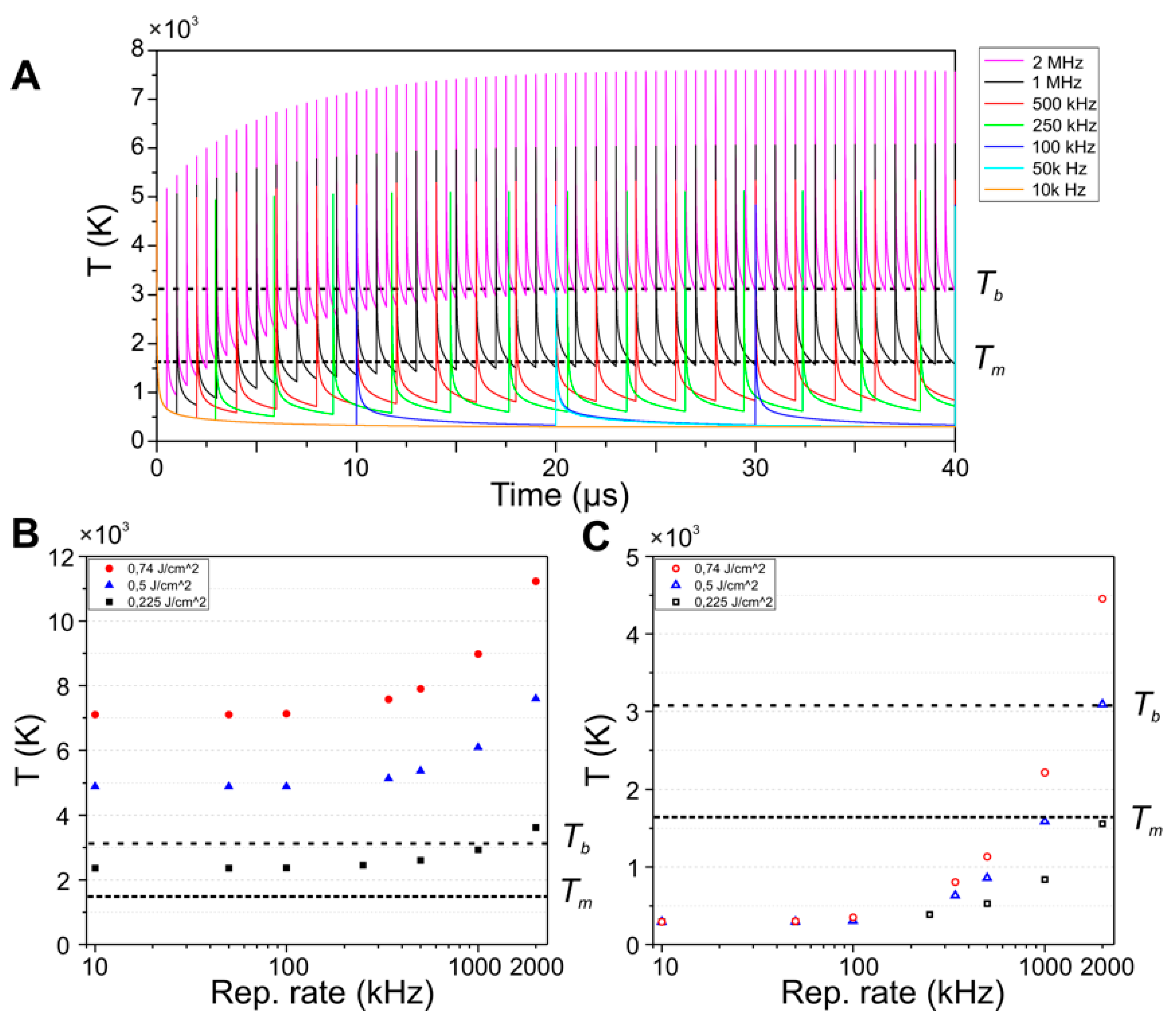 Materials 15 07468 g004