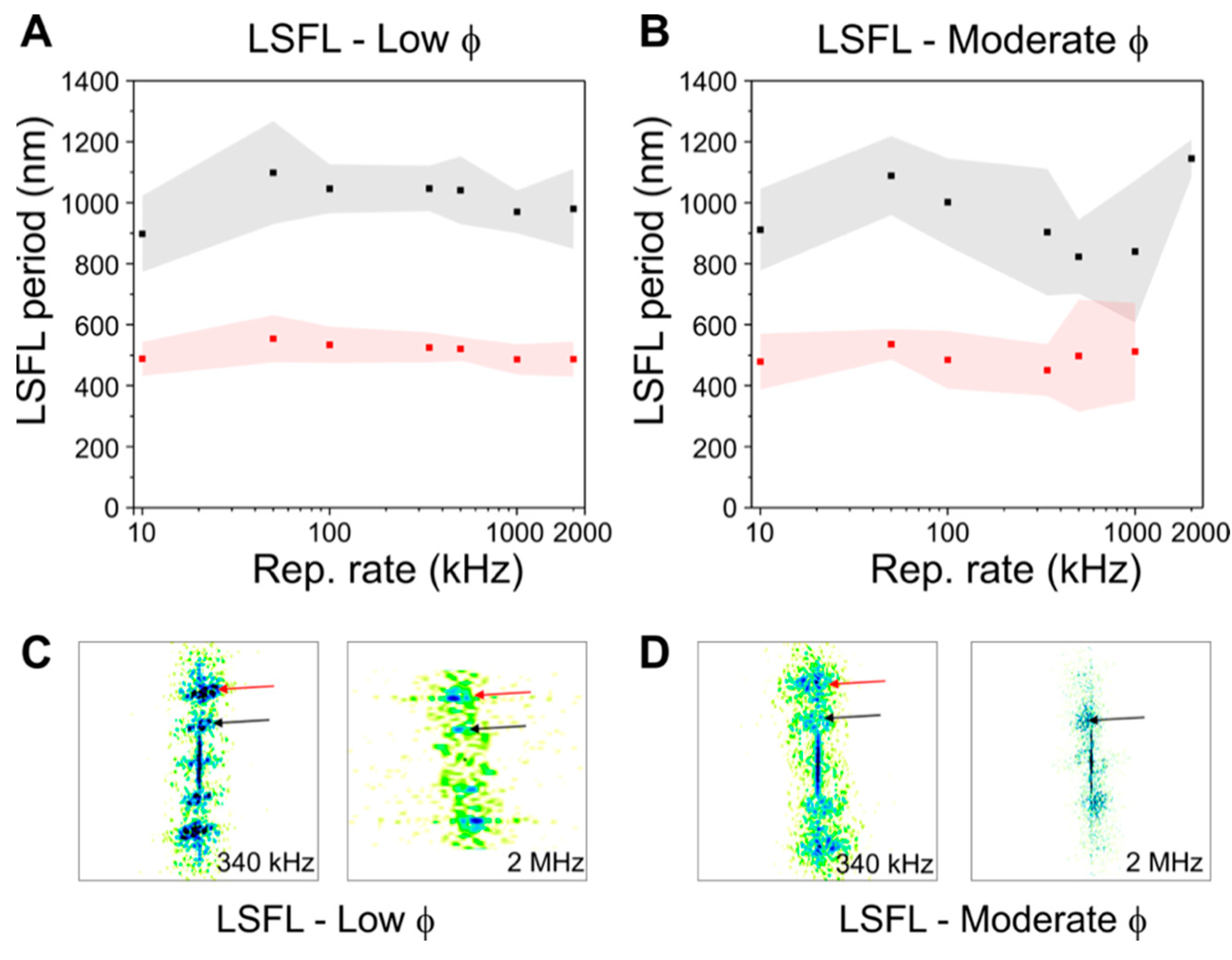 Materials 15 07468 g006