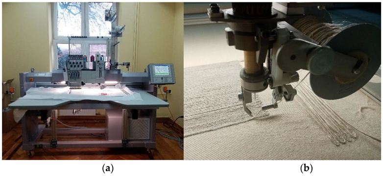 Materials 15 07469 g001