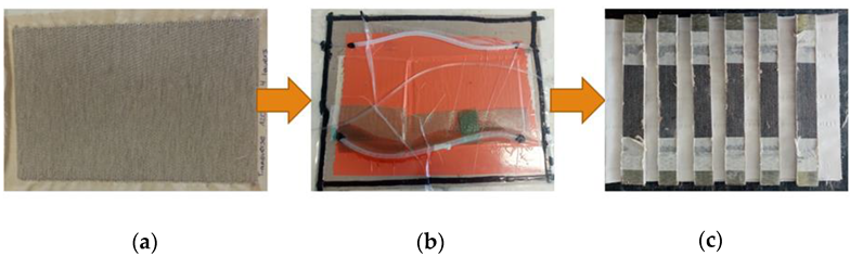 Materials 15 07469 g004