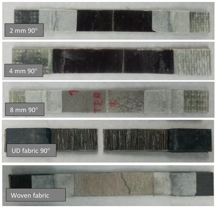 Materials 15 07469 g010