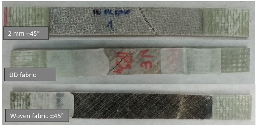 Materials 15 07469 g012