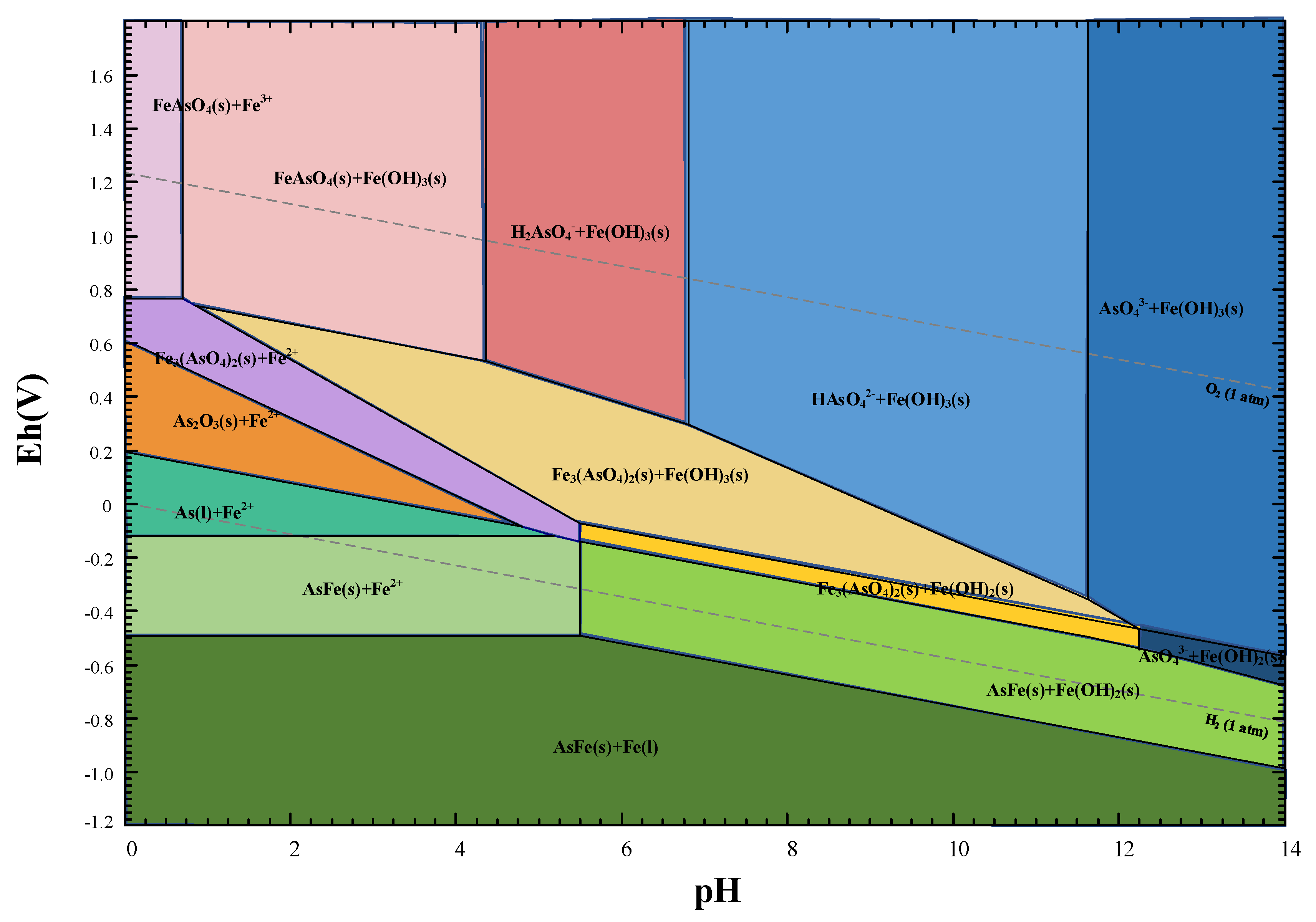 Materials 15 07471 g002 Materials 15 07471 g002