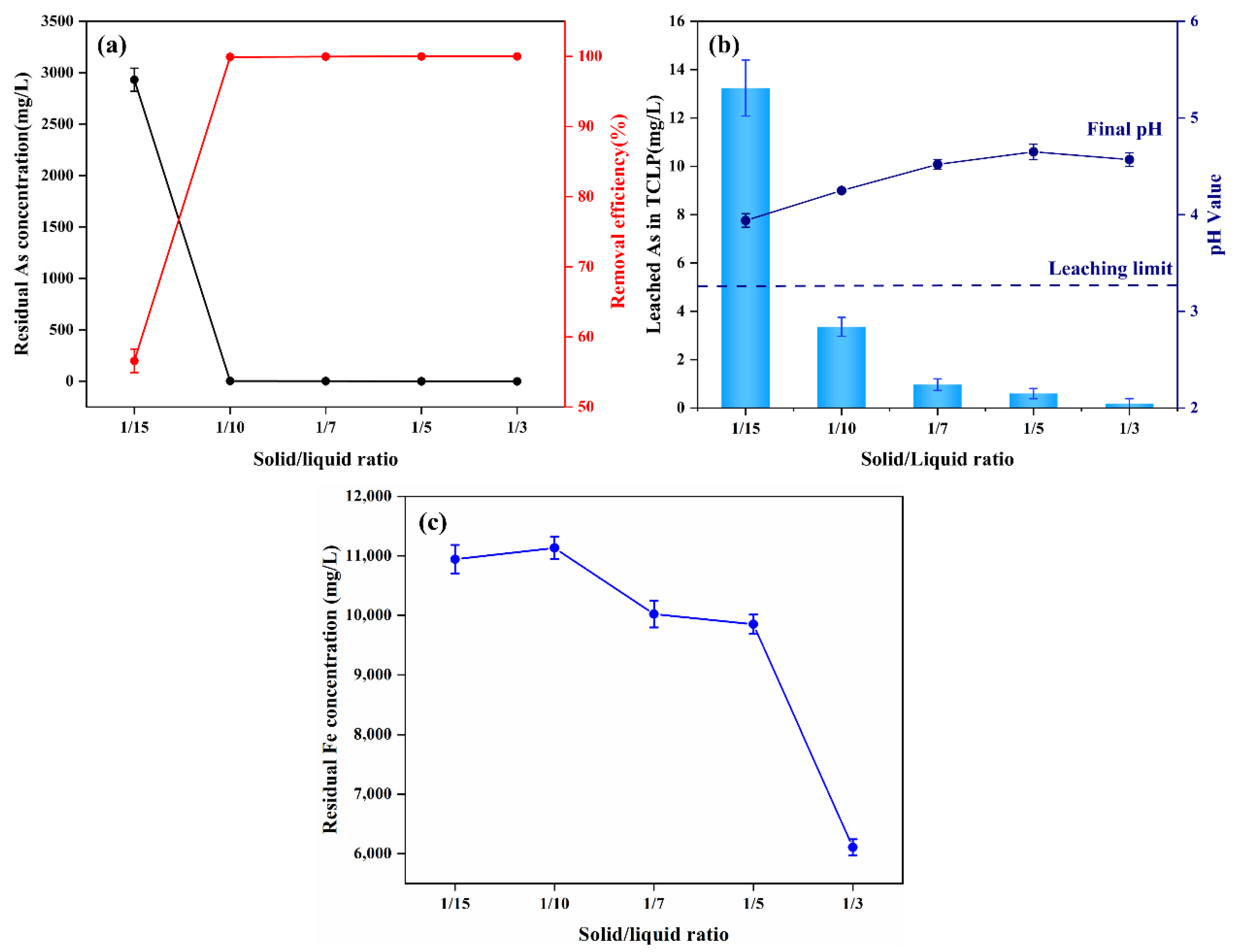 Materials 15 07471 g004 Materials 15 07471 g004
