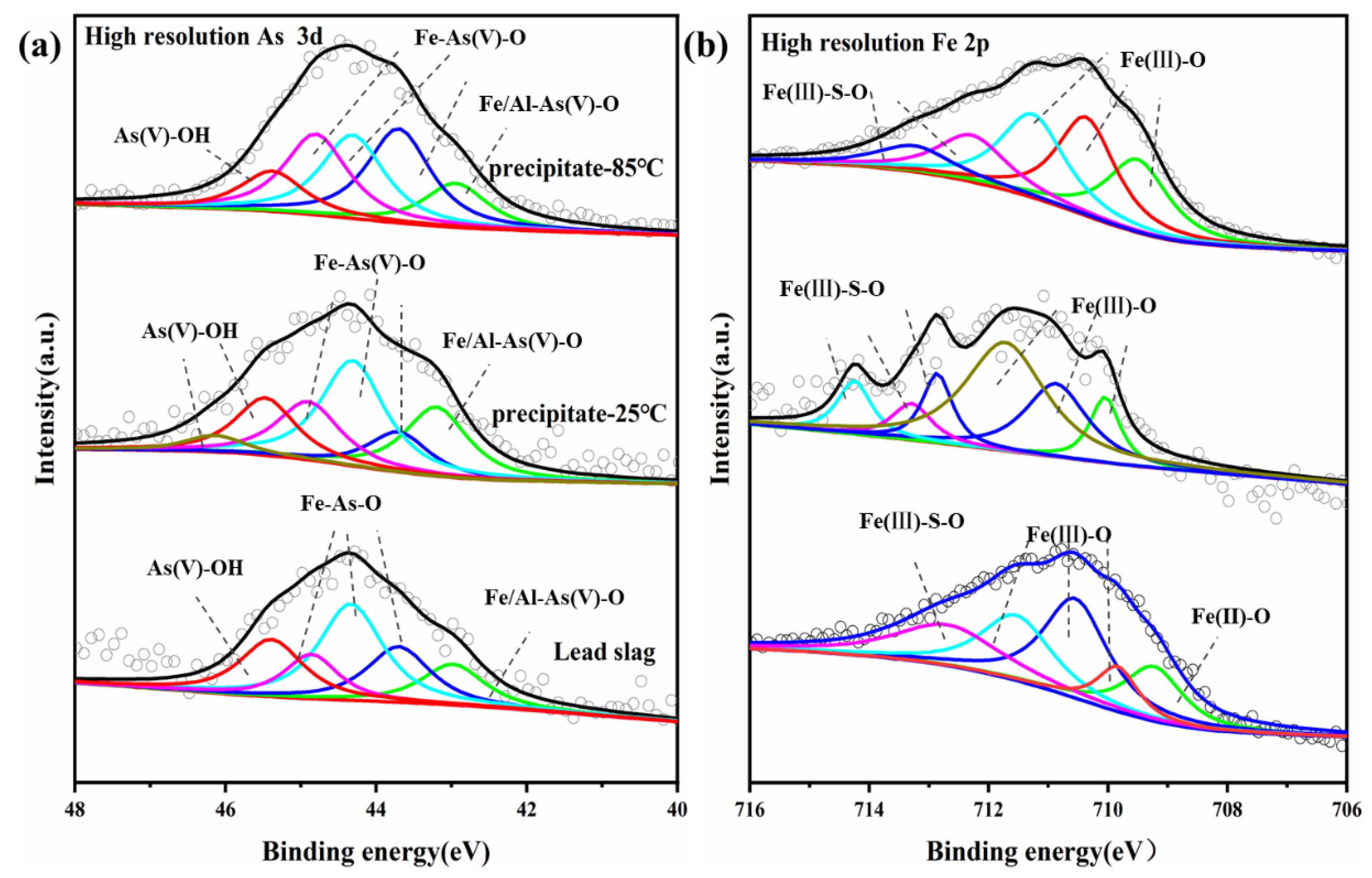 Materials 15 07471 g009 Materials 15 07471 g009