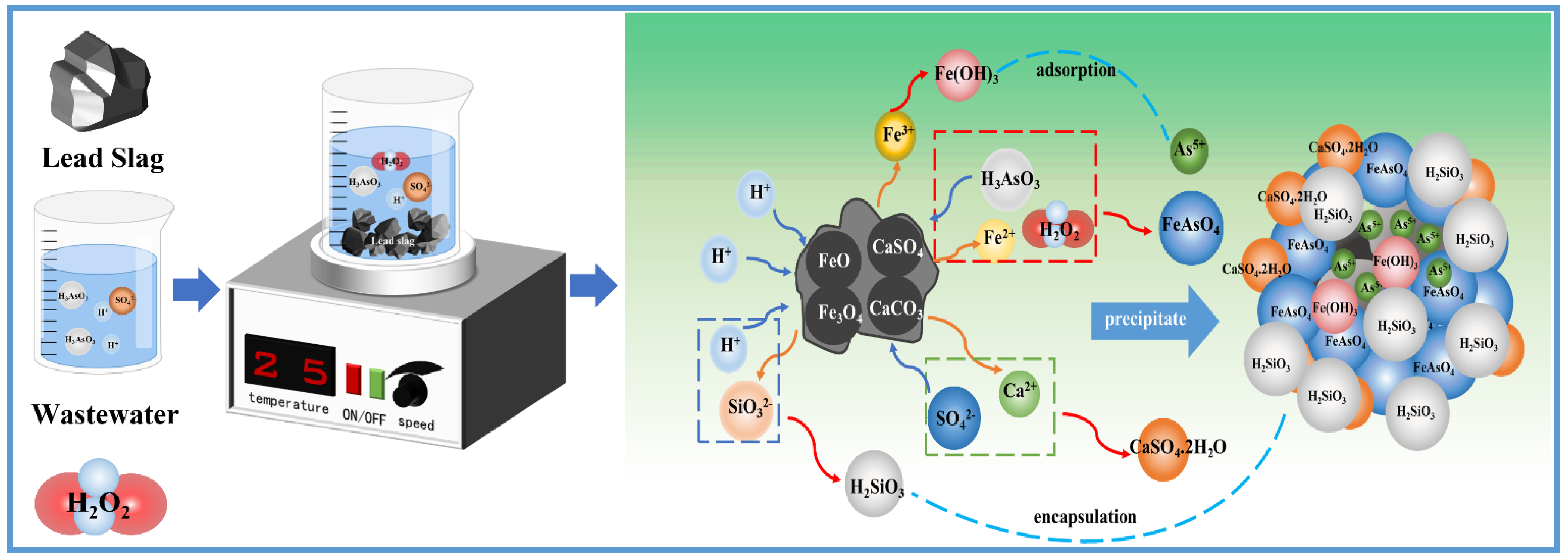 Materials 15 07471 g012 Materials 15 07471 g012