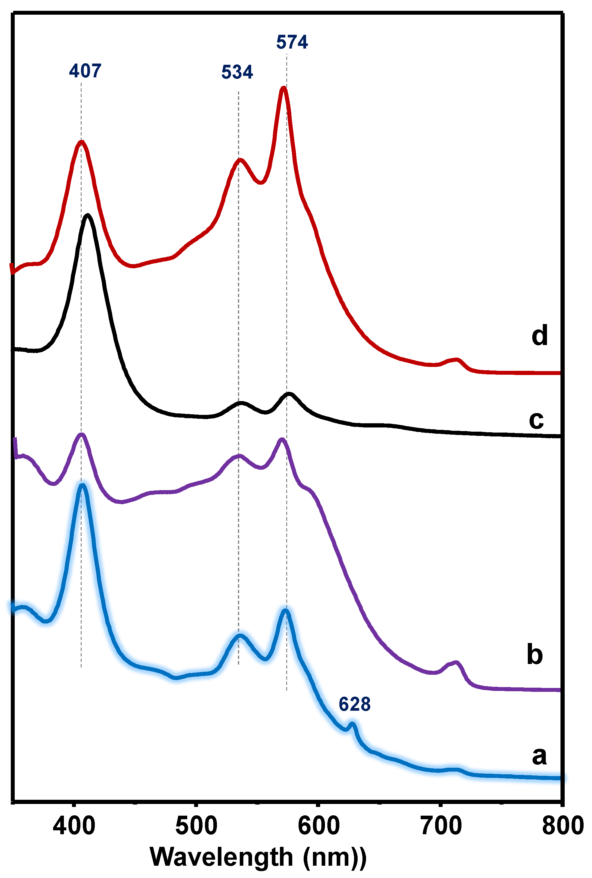 Materials 15 07473 g003 Materials 15 07473 g003
