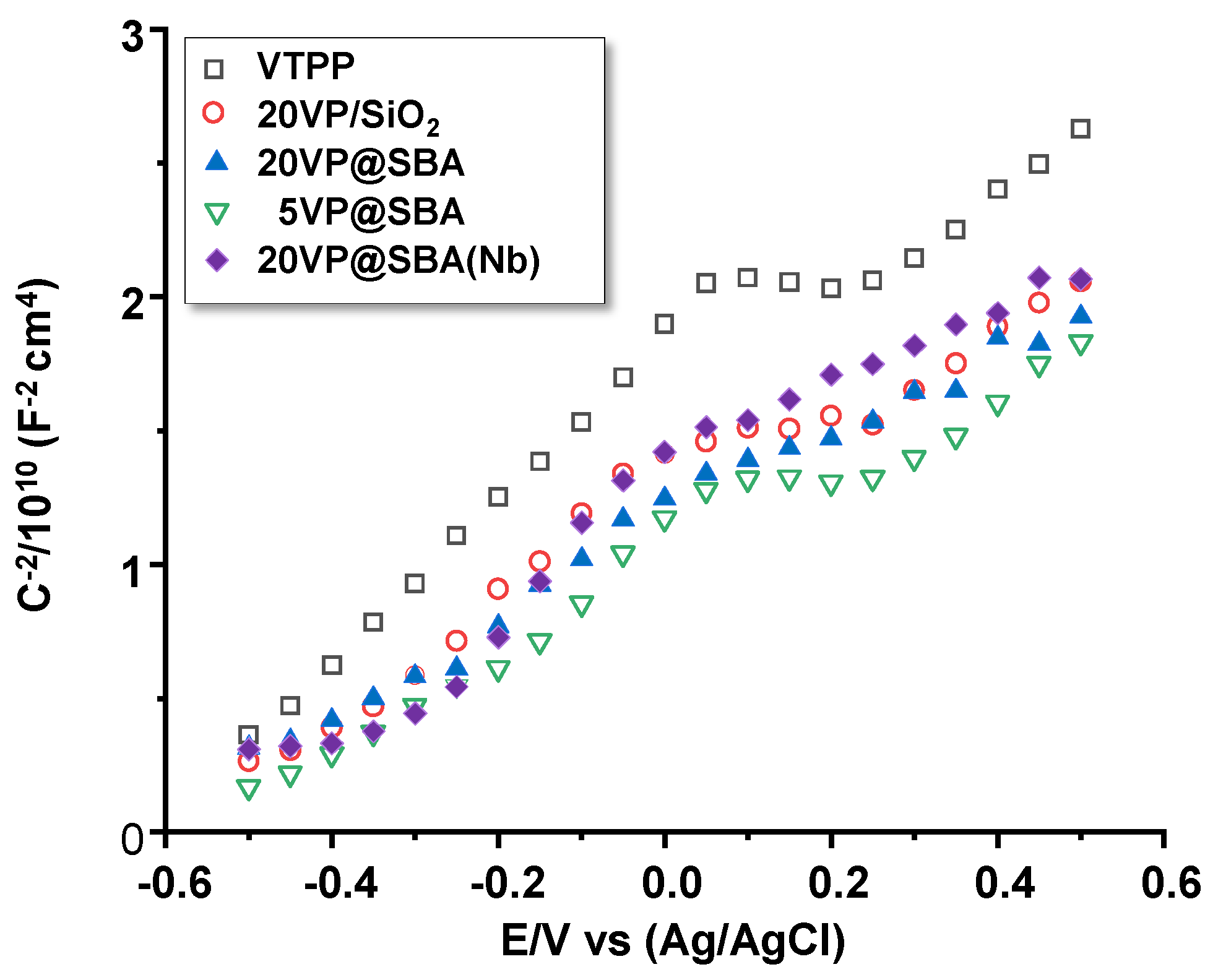 Materials 15 07473 g007 Materials 15 07473 g007