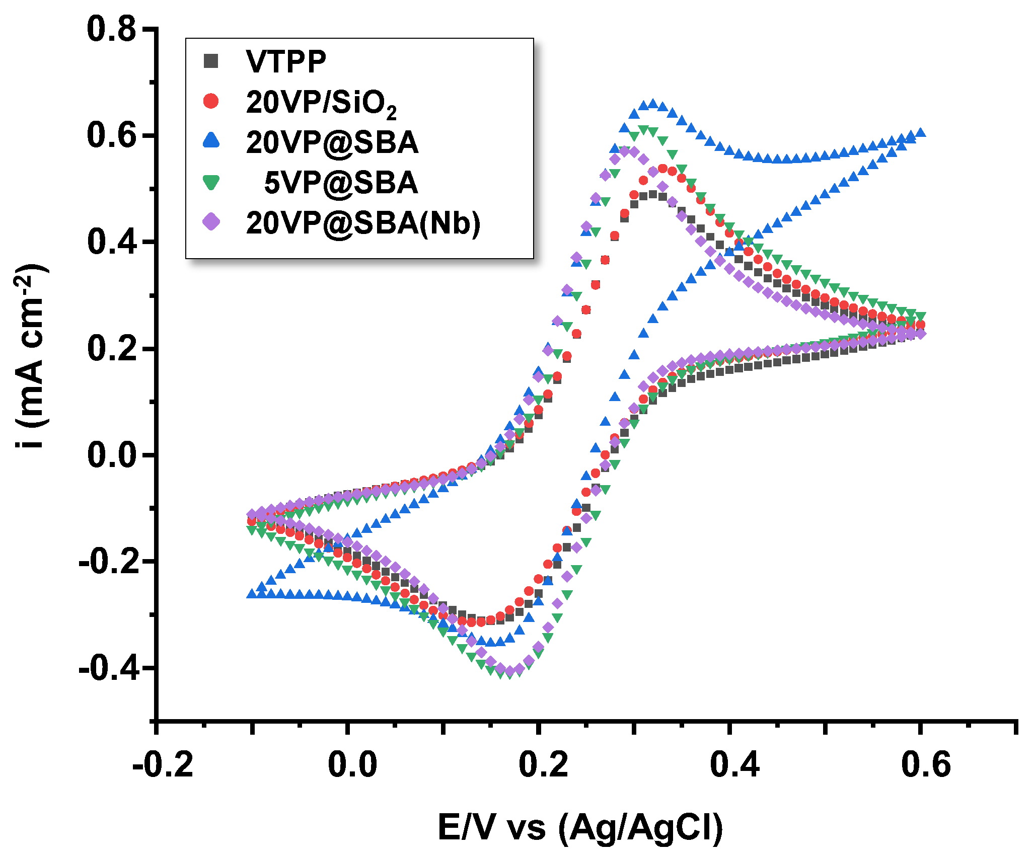 Materials 15 07473 g008 Materials 15 07473 g008