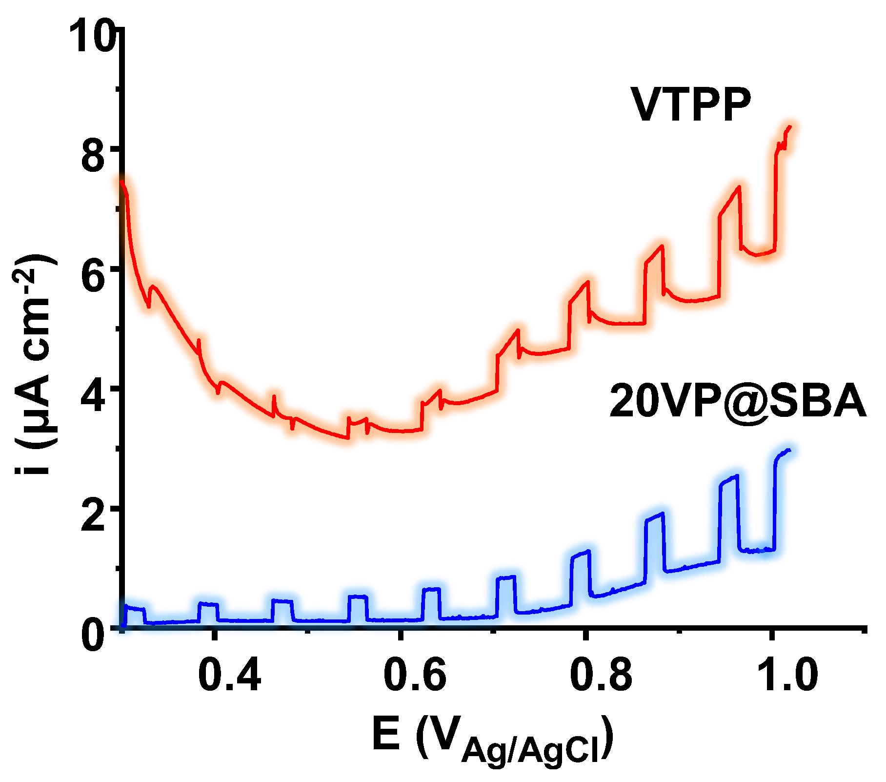 Materials 15 07473 g009 Materials 15 07473 g009