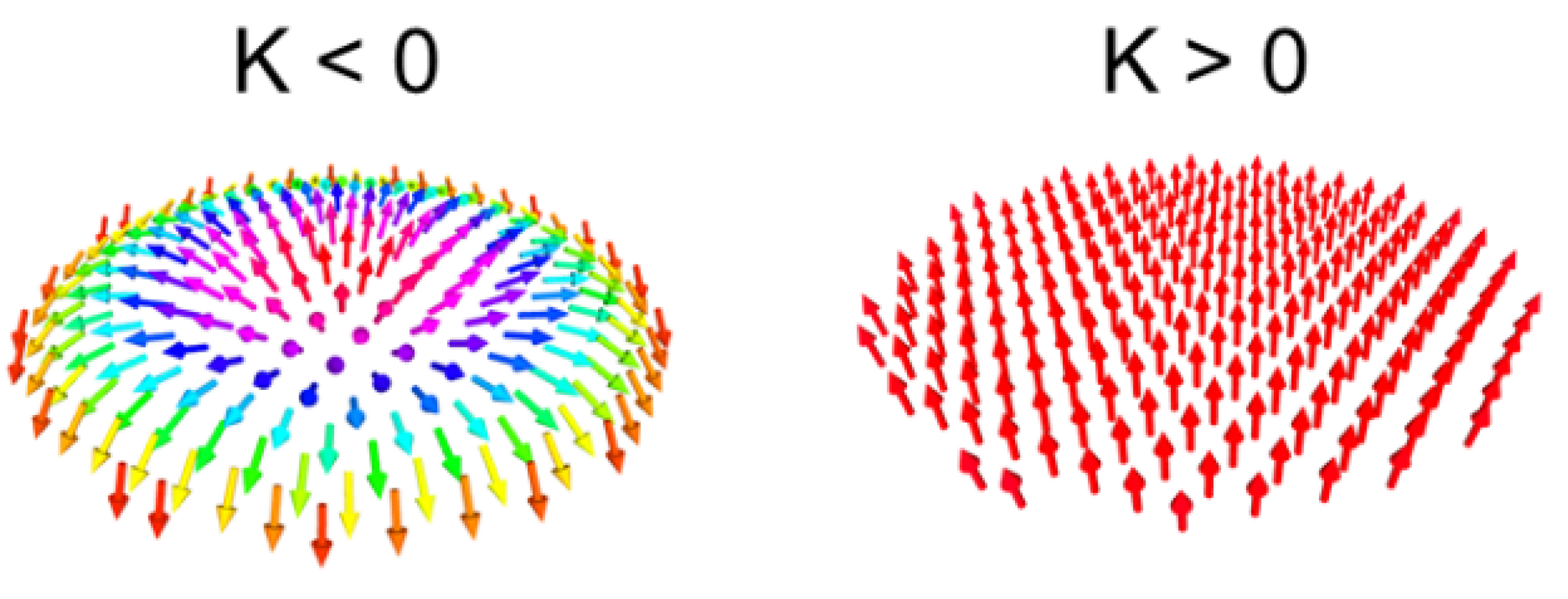 Materials 15 07474 g003