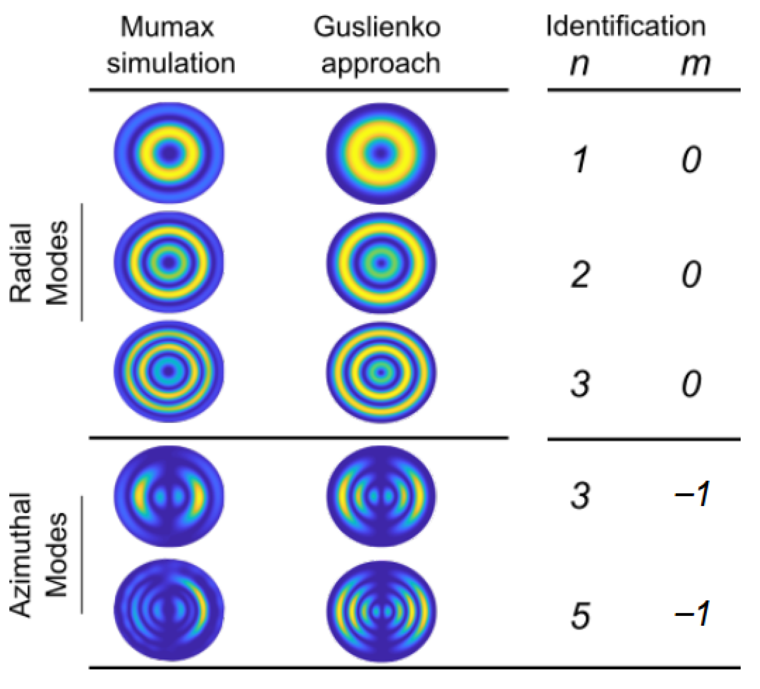 Materials 15 07474 g009