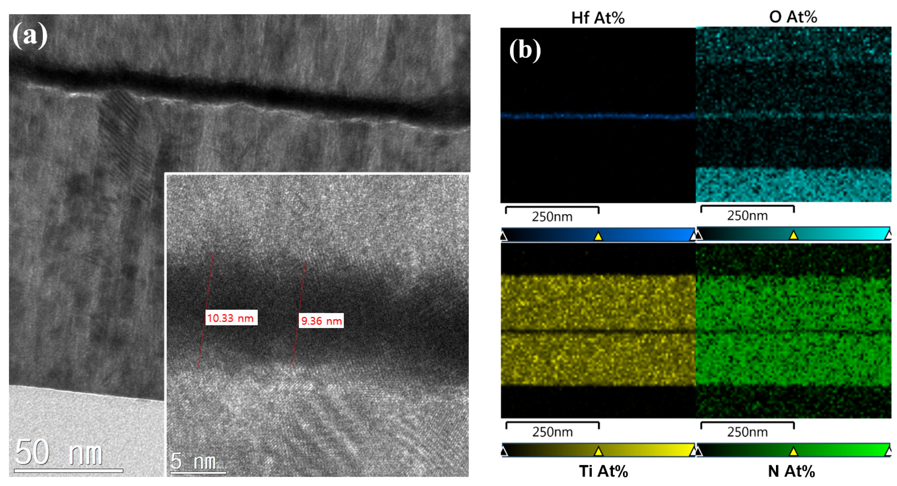 Materials 15 07475 g002