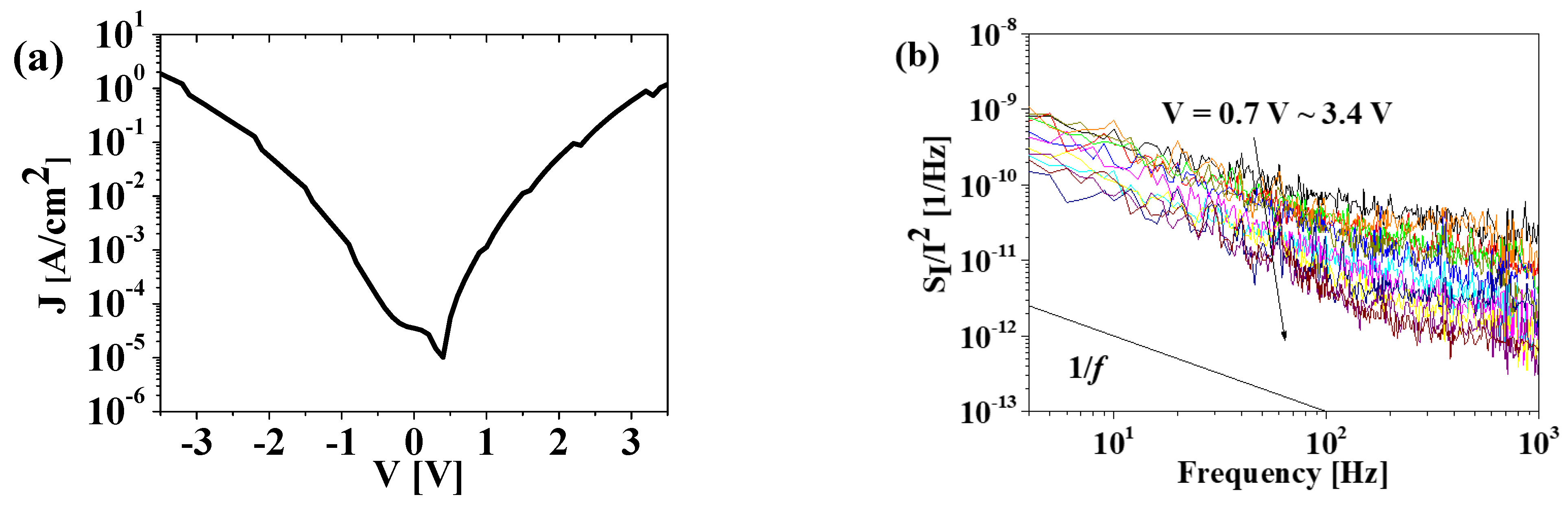 Materials 15 07475 g003