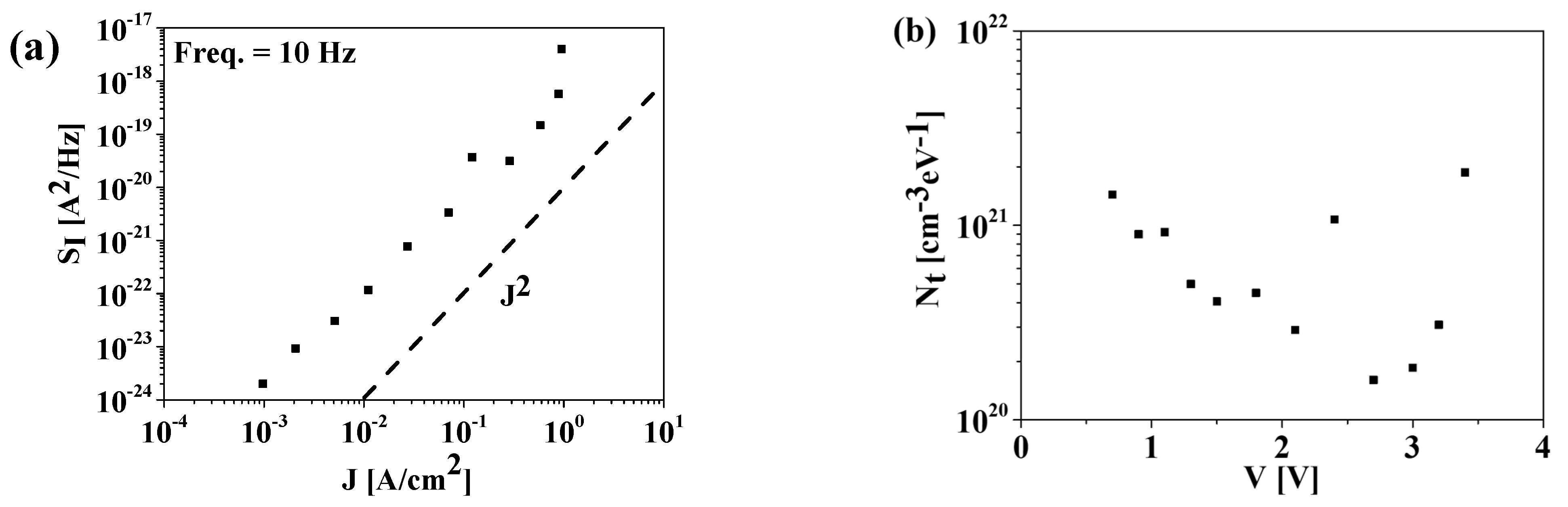Materials 15 07475 g006