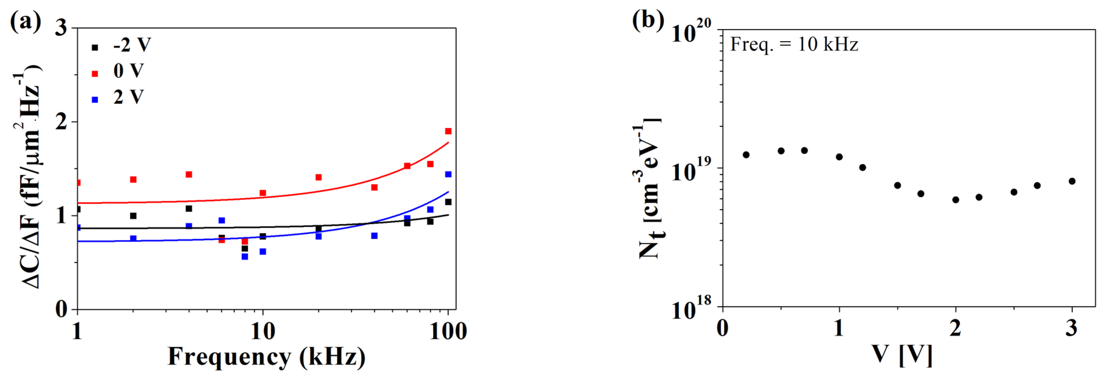 Materials 15 07475 g007