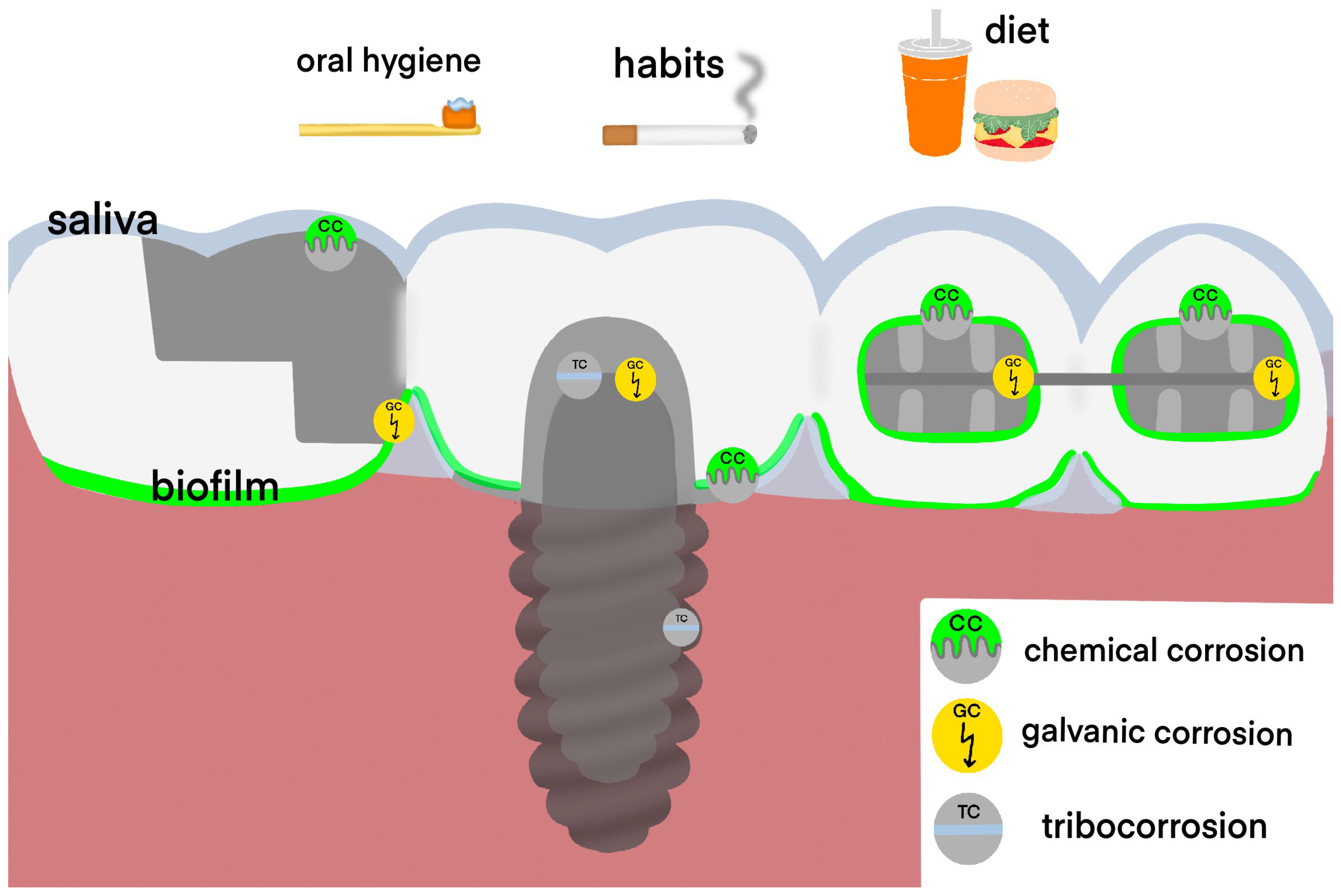 Materials 15 07476 g001 Materials 15 07476 g001
