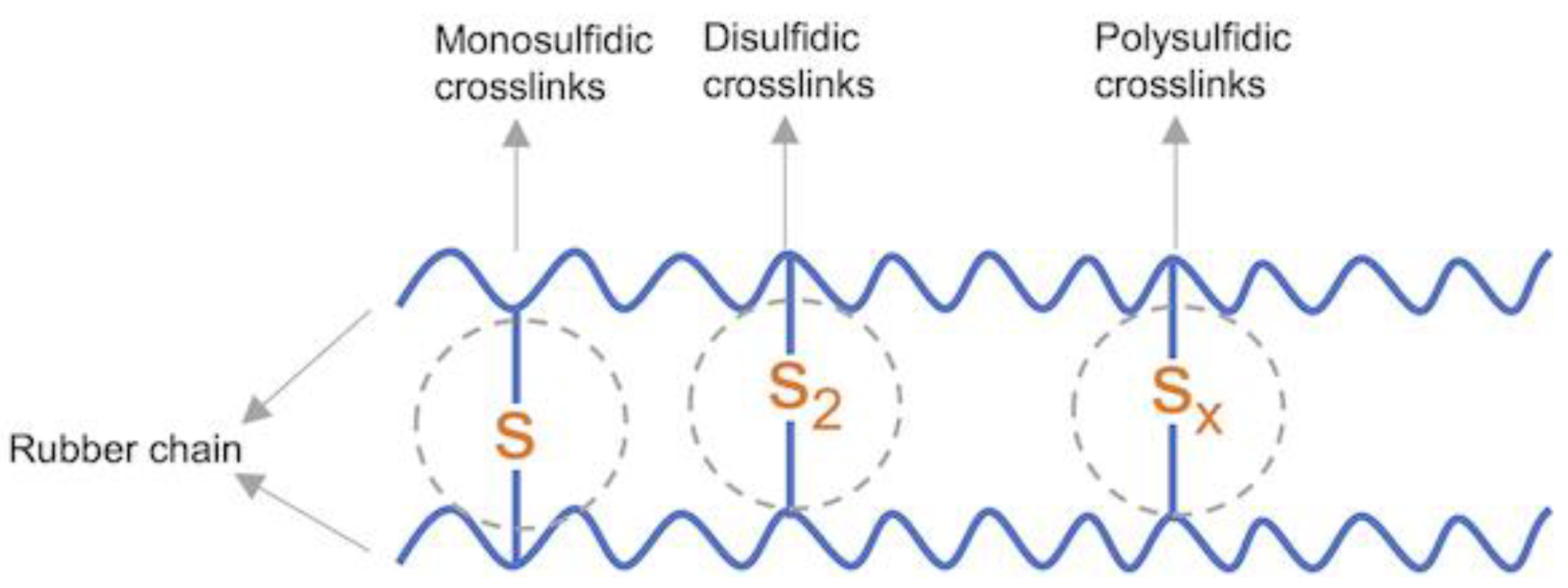 Materials 15 07478 g004