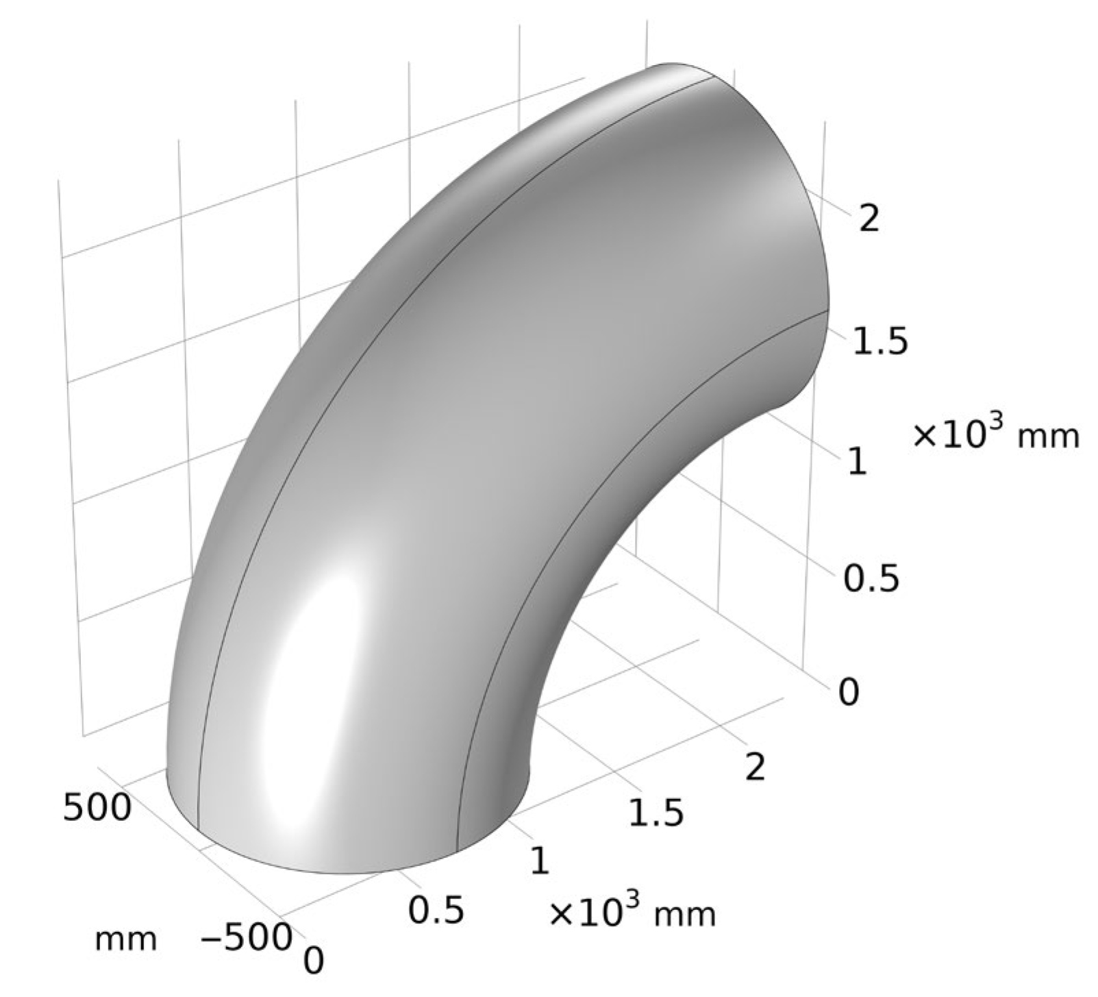 Materials 15 07479 g010