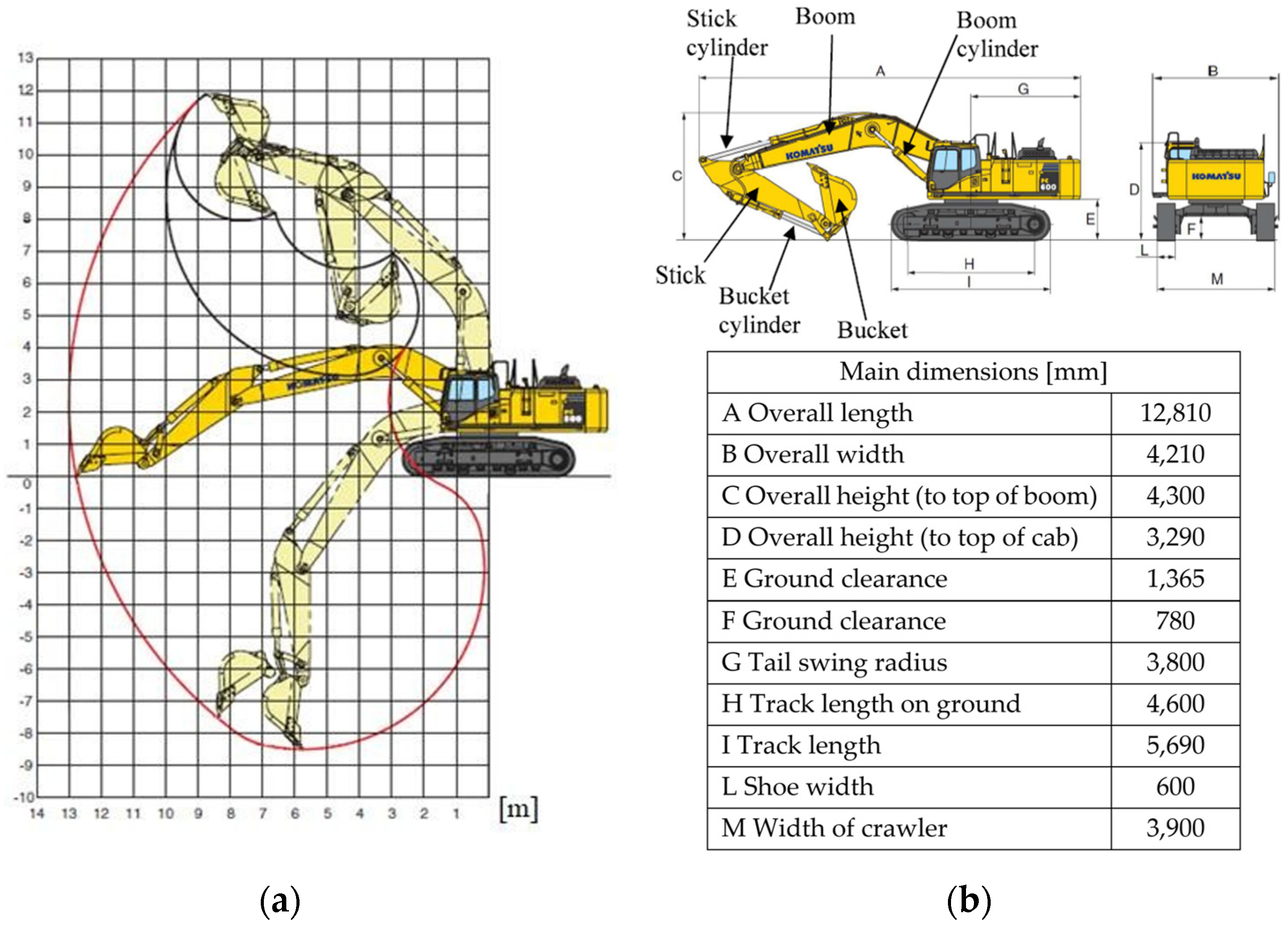 Materials 15 07480 g001