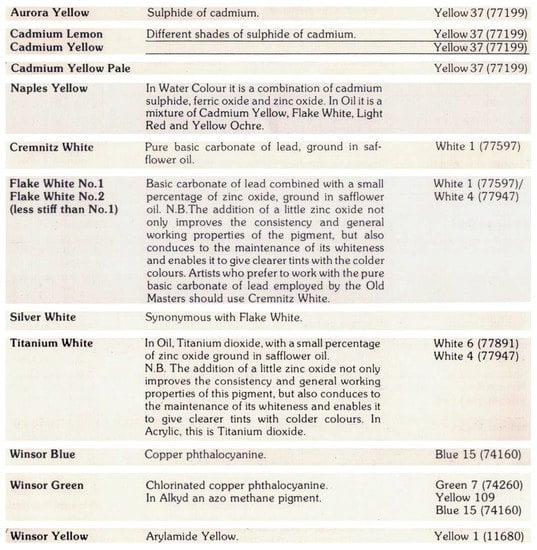 Materials 15 07481 g0a2