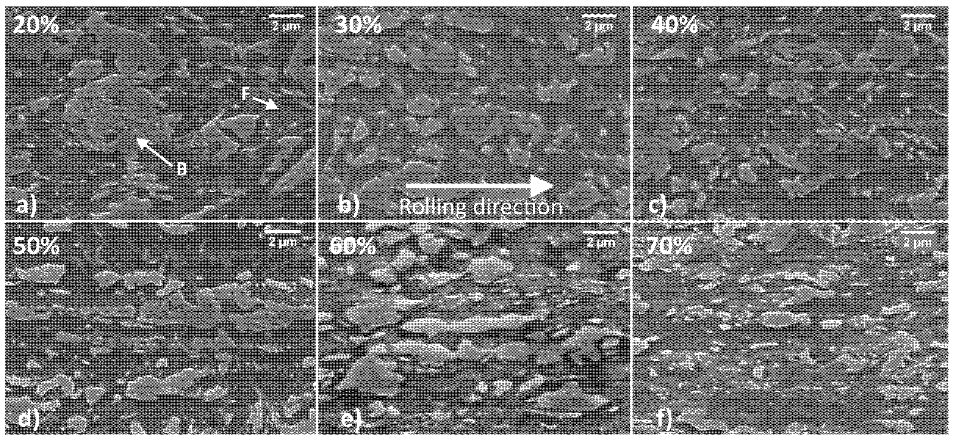 Materials 15 07482 g002