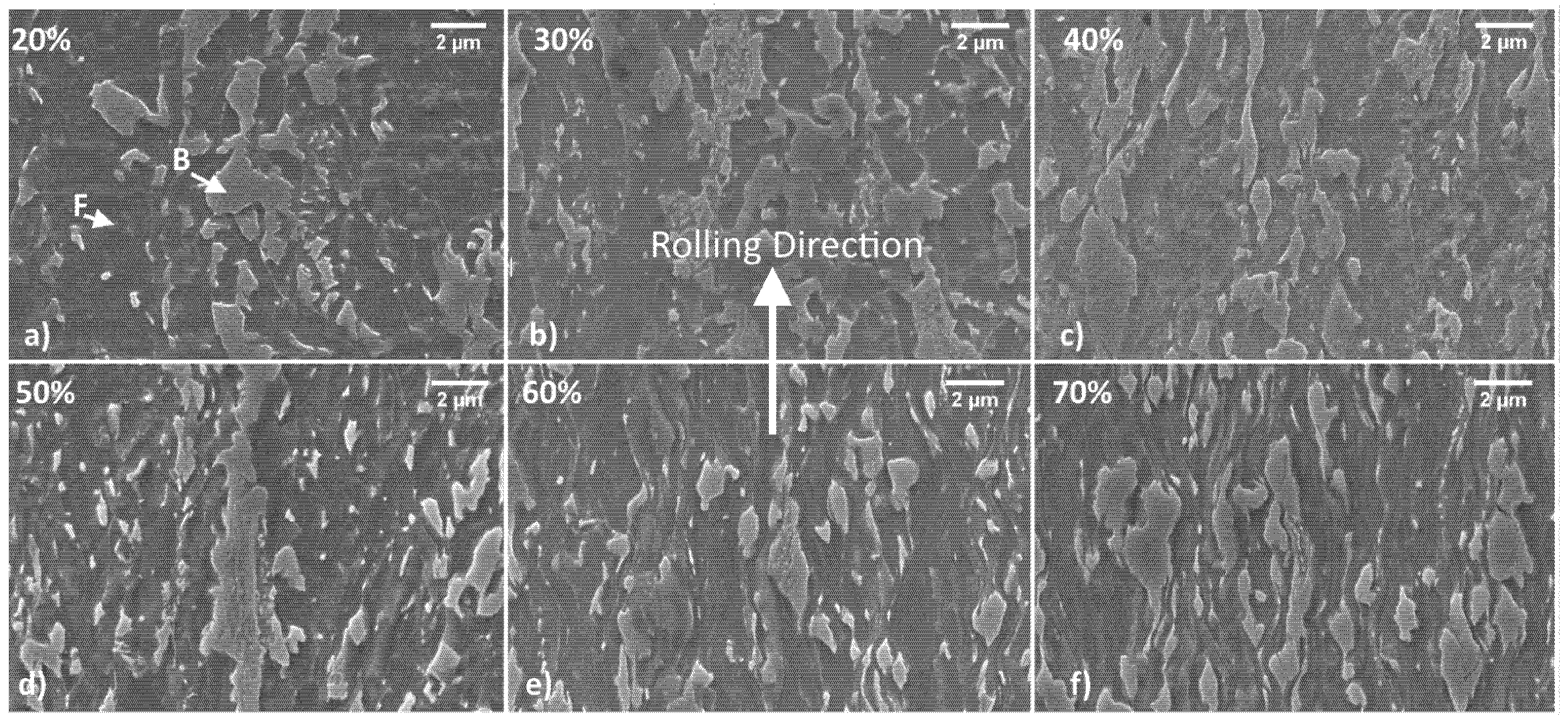 Materials 15 07482 g003