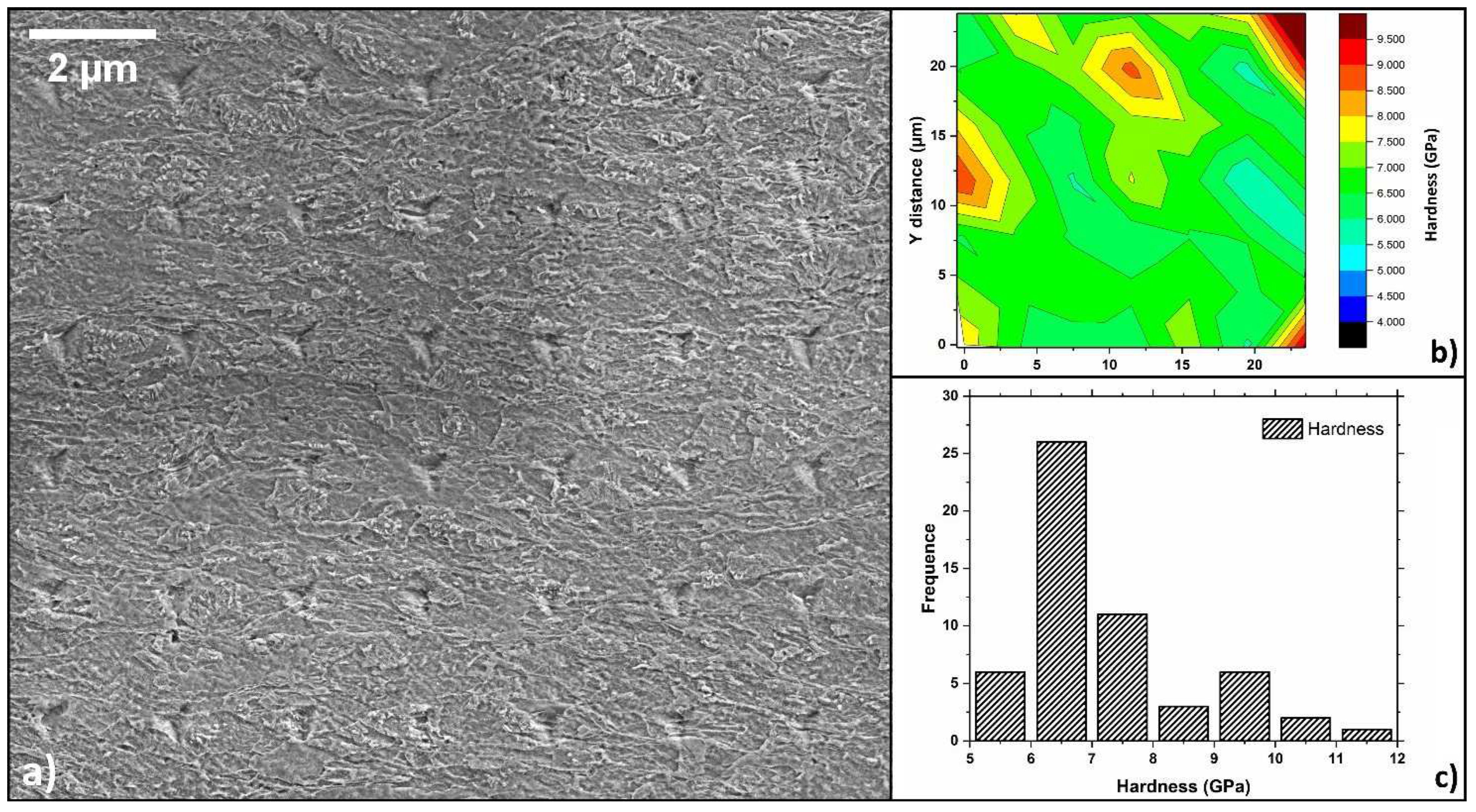 Materials 15 07482 g005