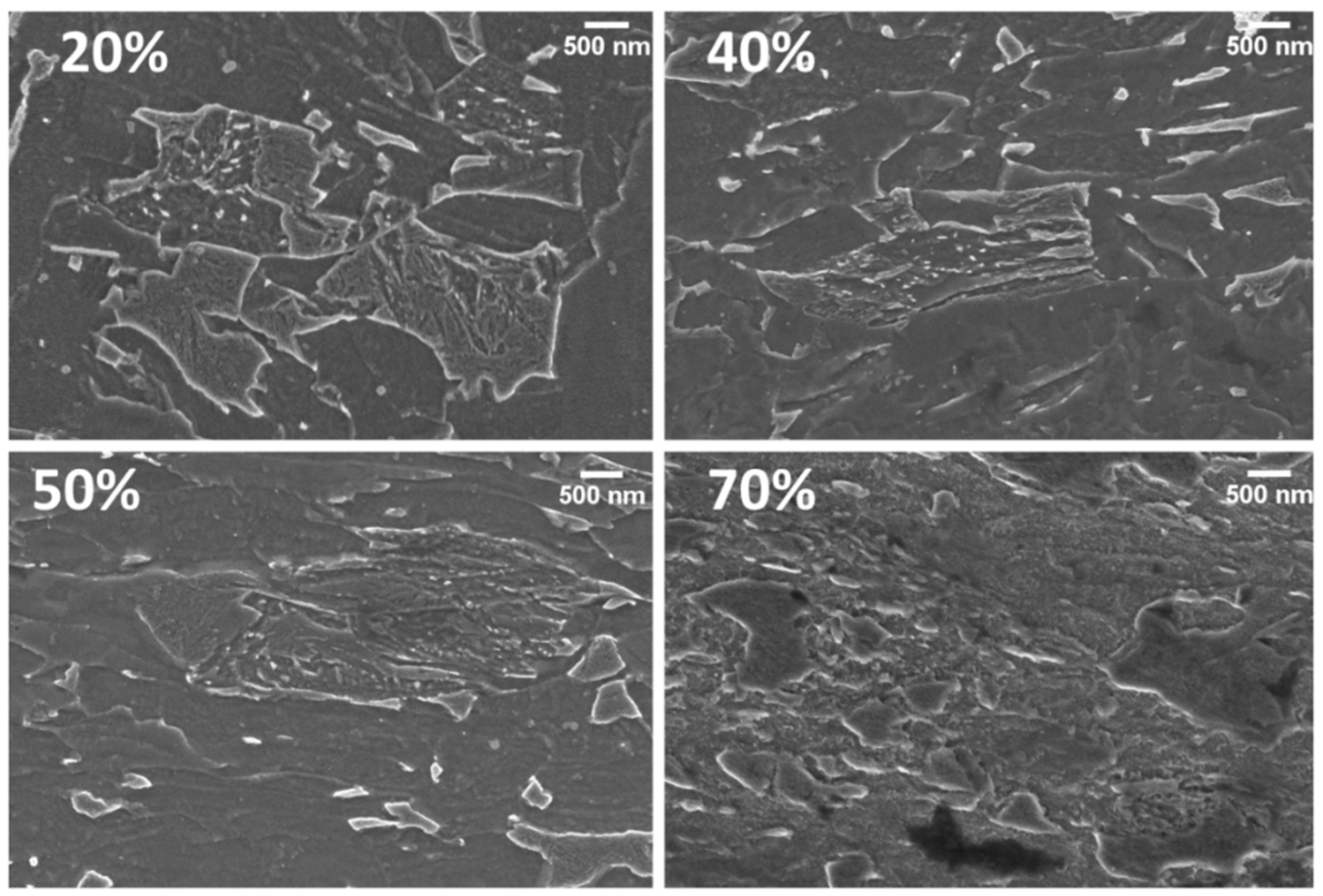 Materials 15 07482 g006