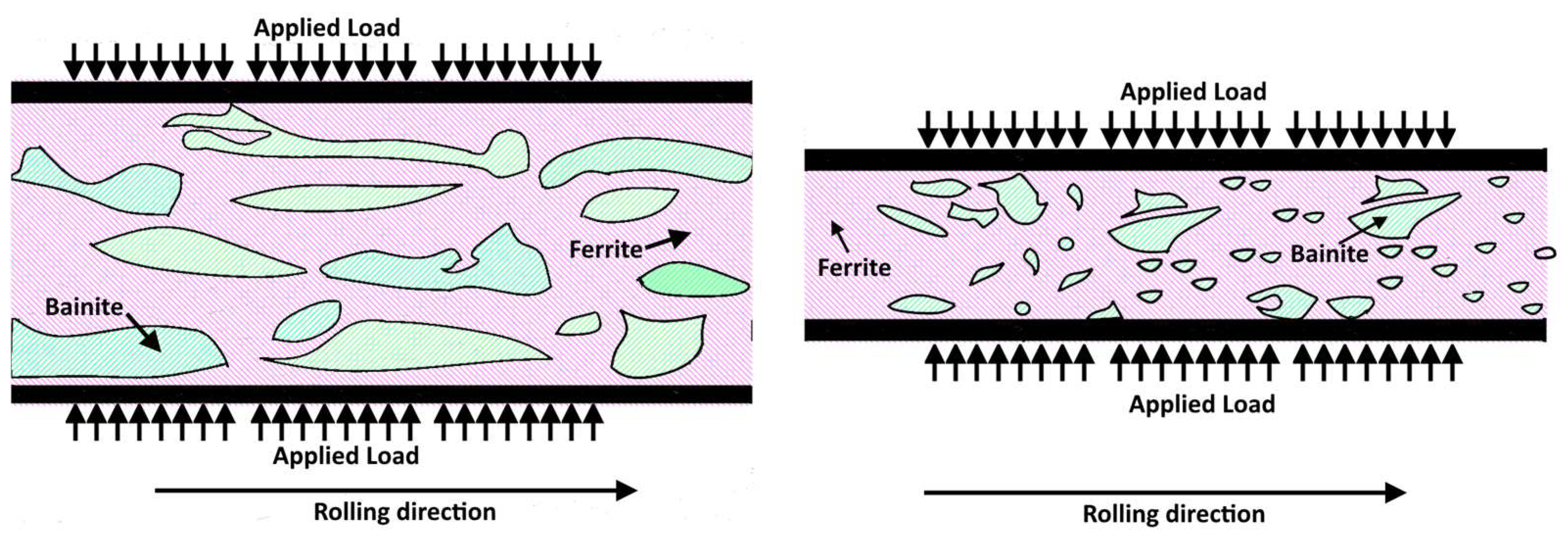 Materials 15 07482 g014