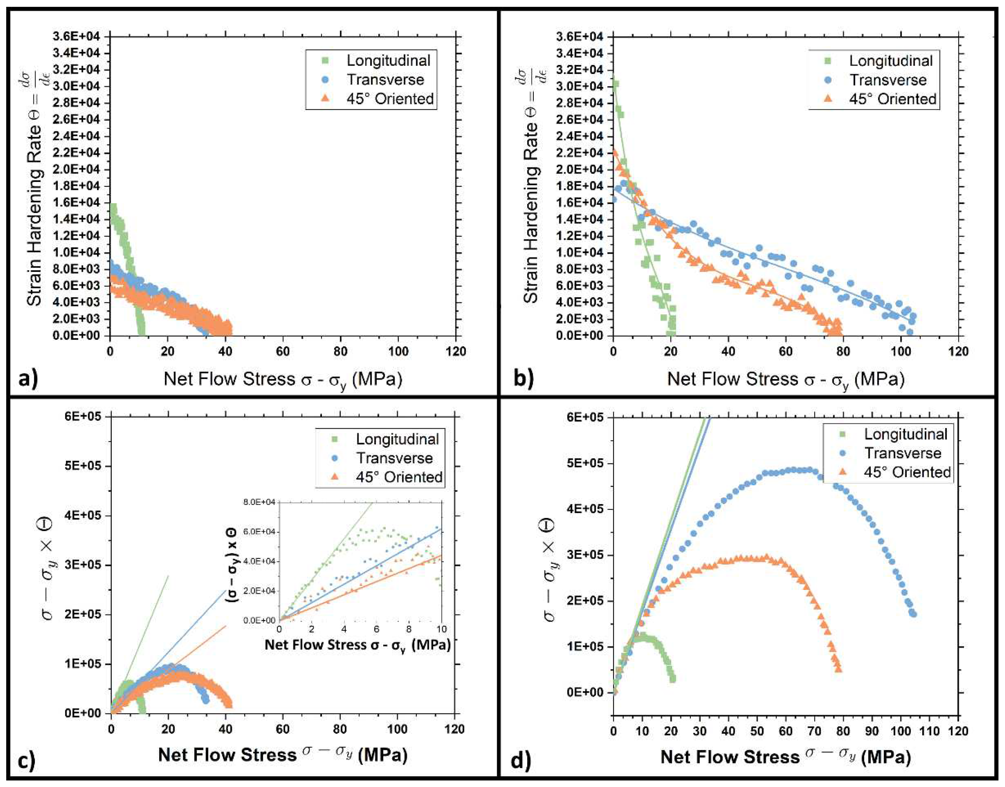Materials 15 07482 g015