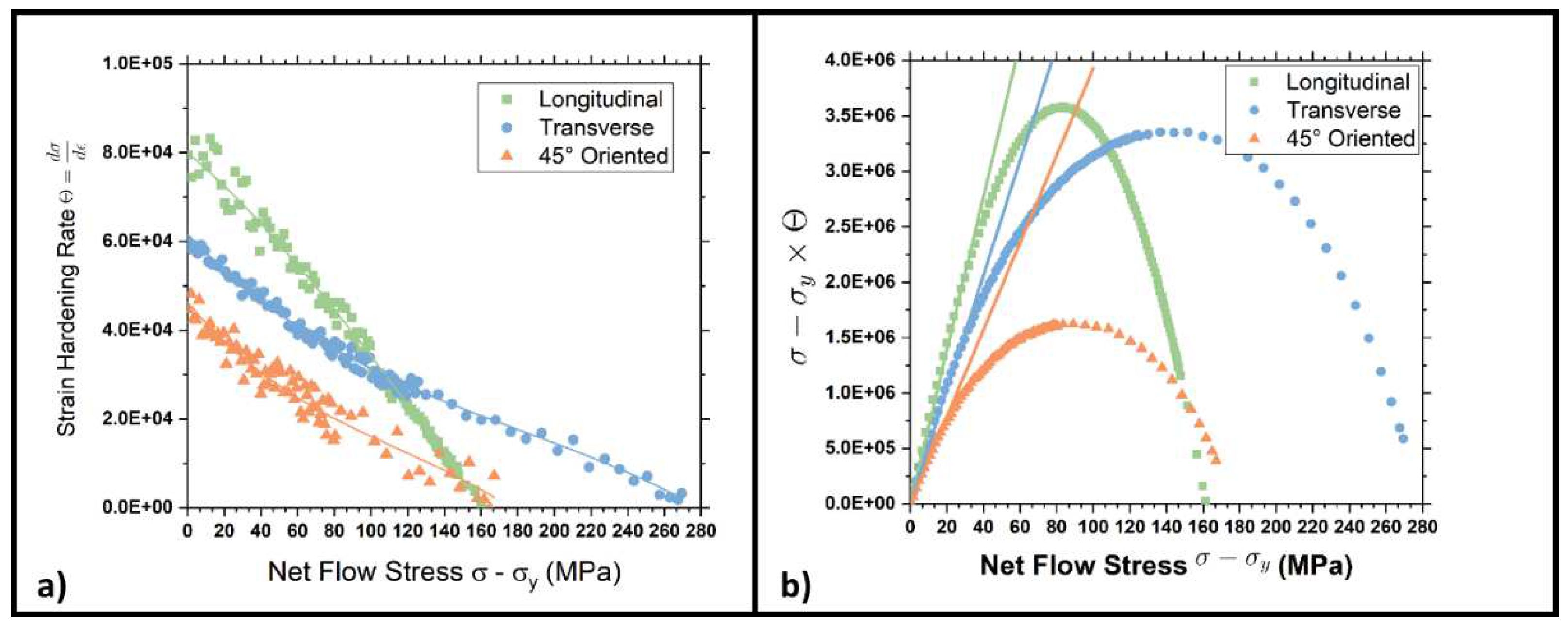 Materials 15 07482 g016
