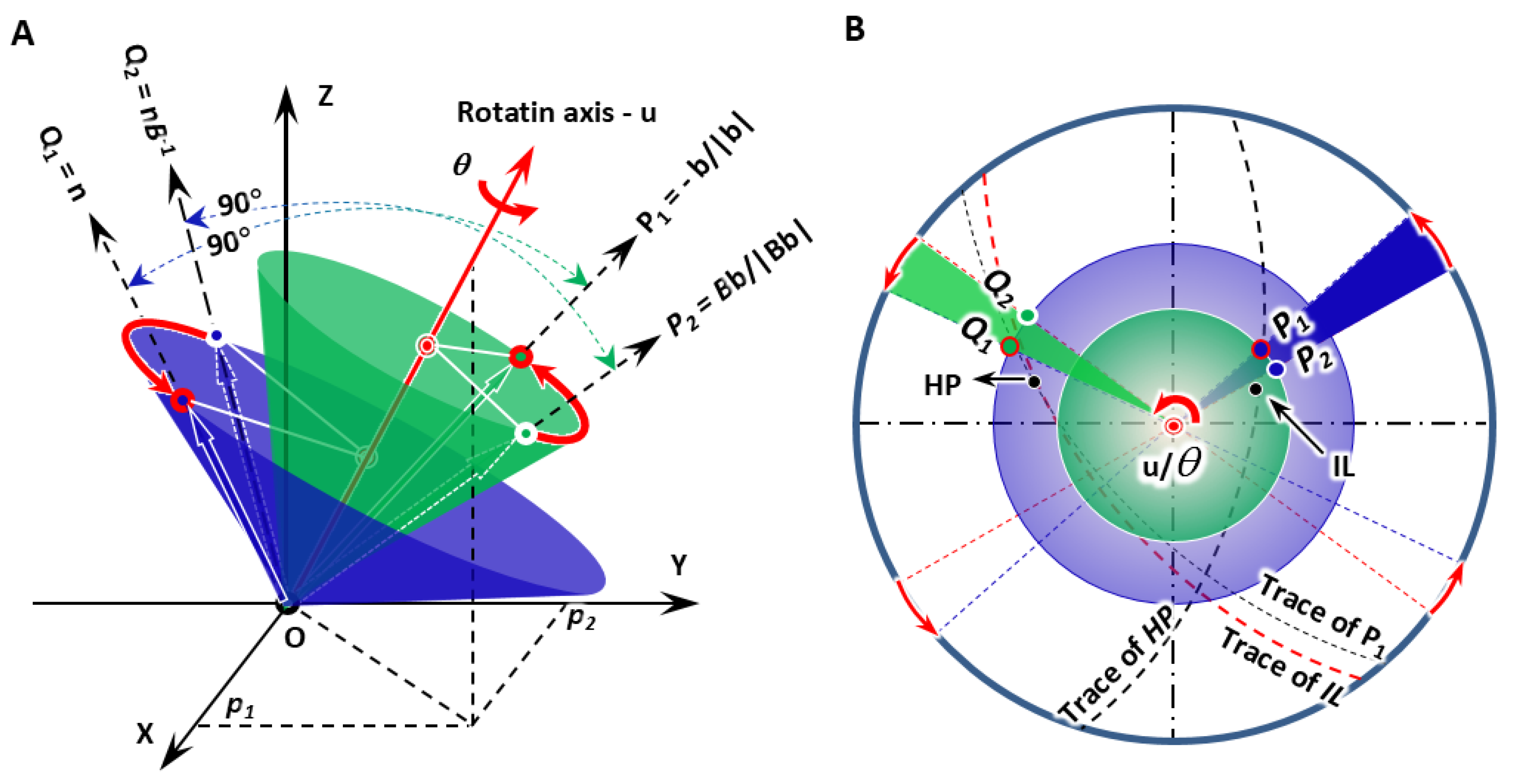 Materials 15 07484 g001