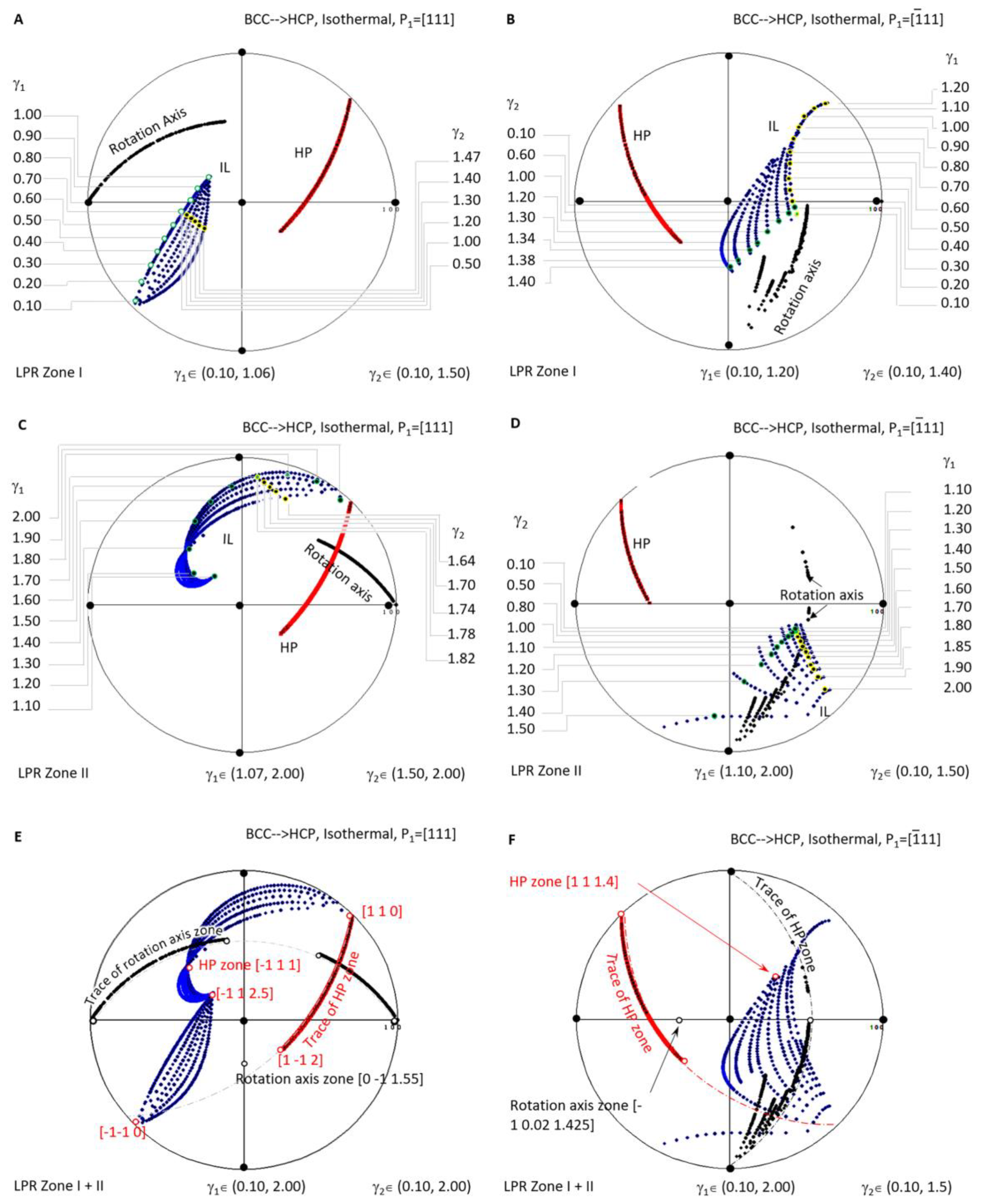 Materials 15 07484 g006
