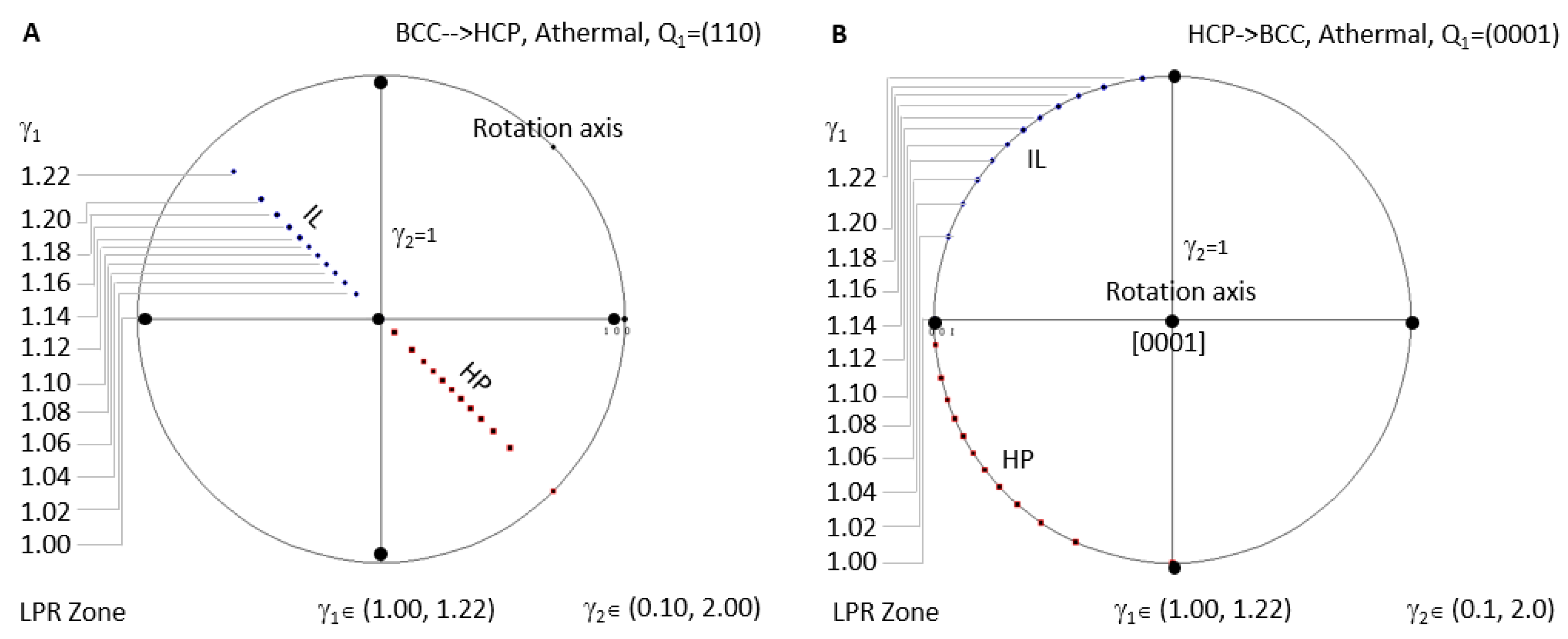 Materials 15 07484 g008