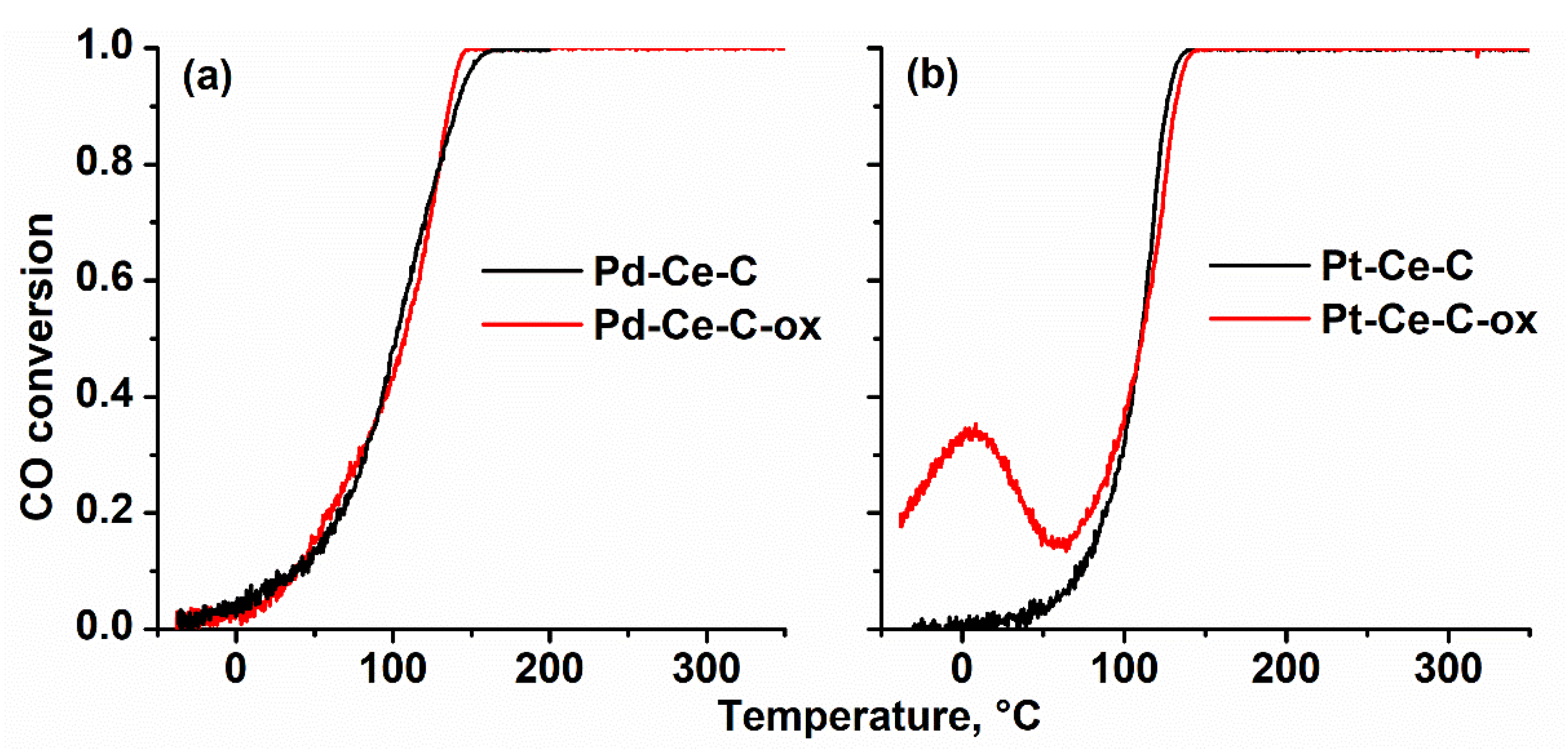 Materials 15 07485 g005