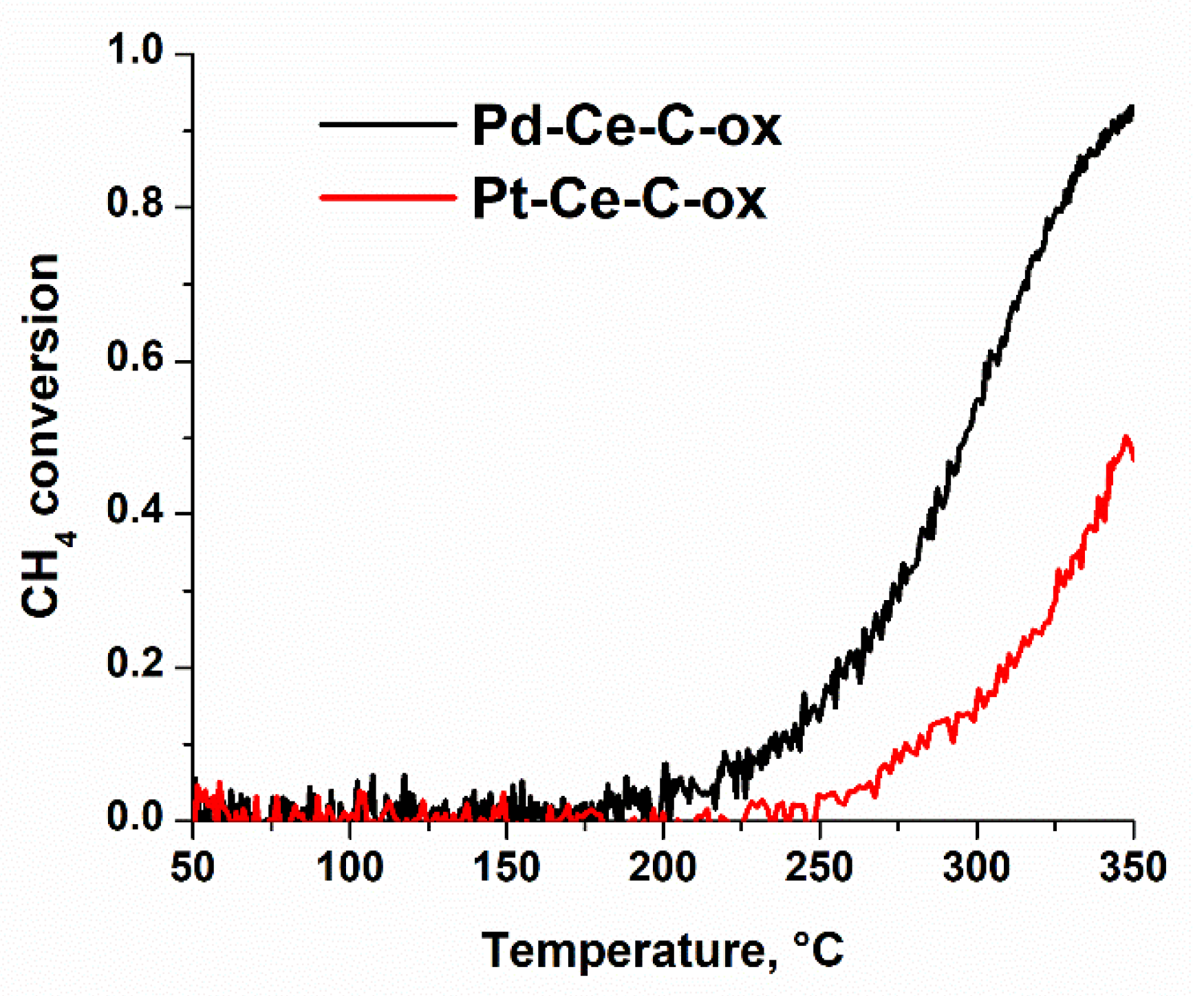 Materials 15 07485 g006