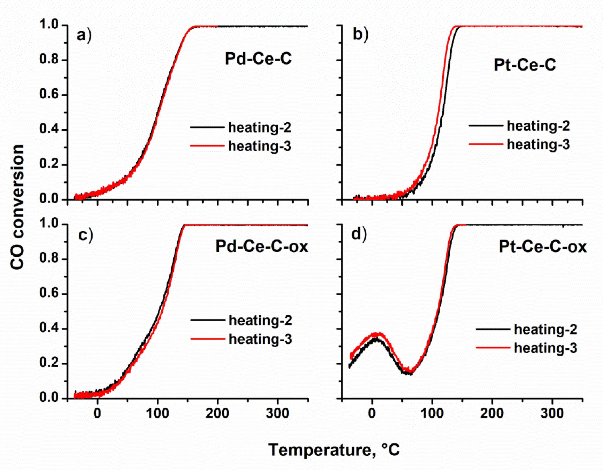 Materials 15 07485 g0a4