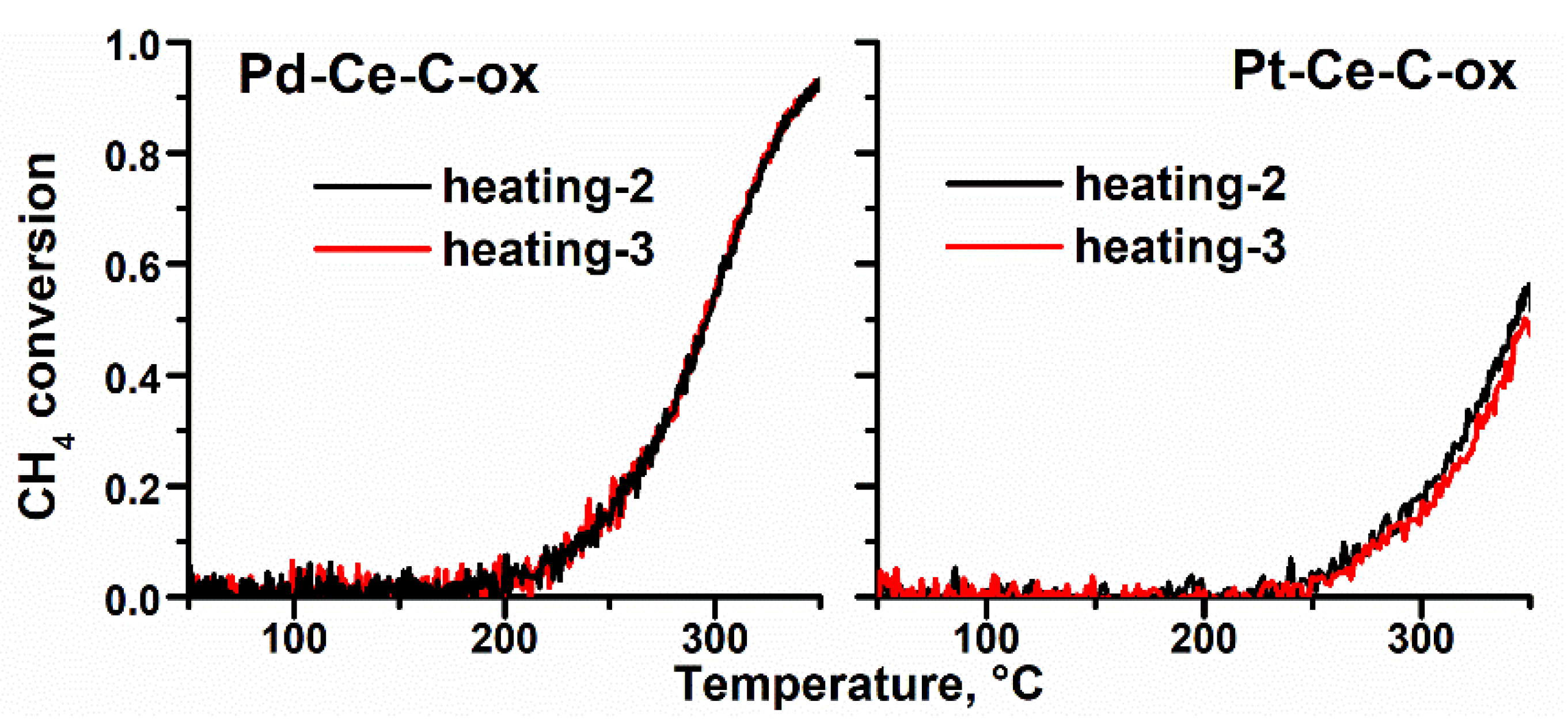 Materials 15 07485 g0a5