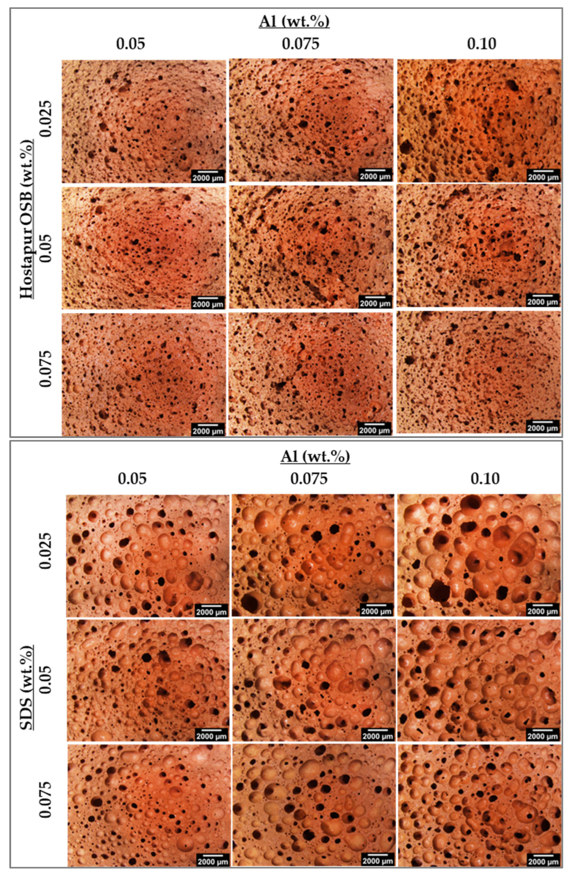 Materials 15 07486 g004a