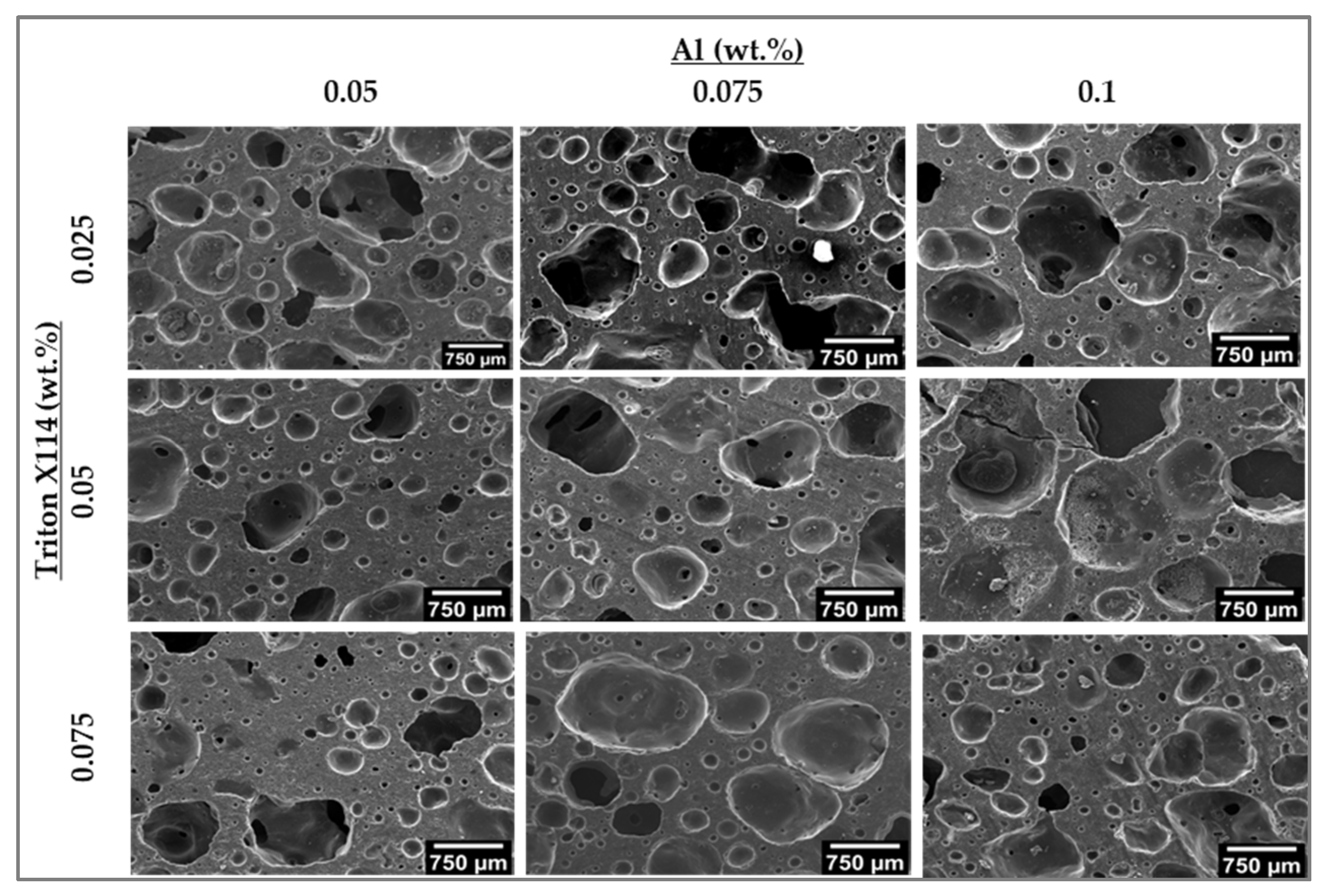 Materials 15 07486 g005b