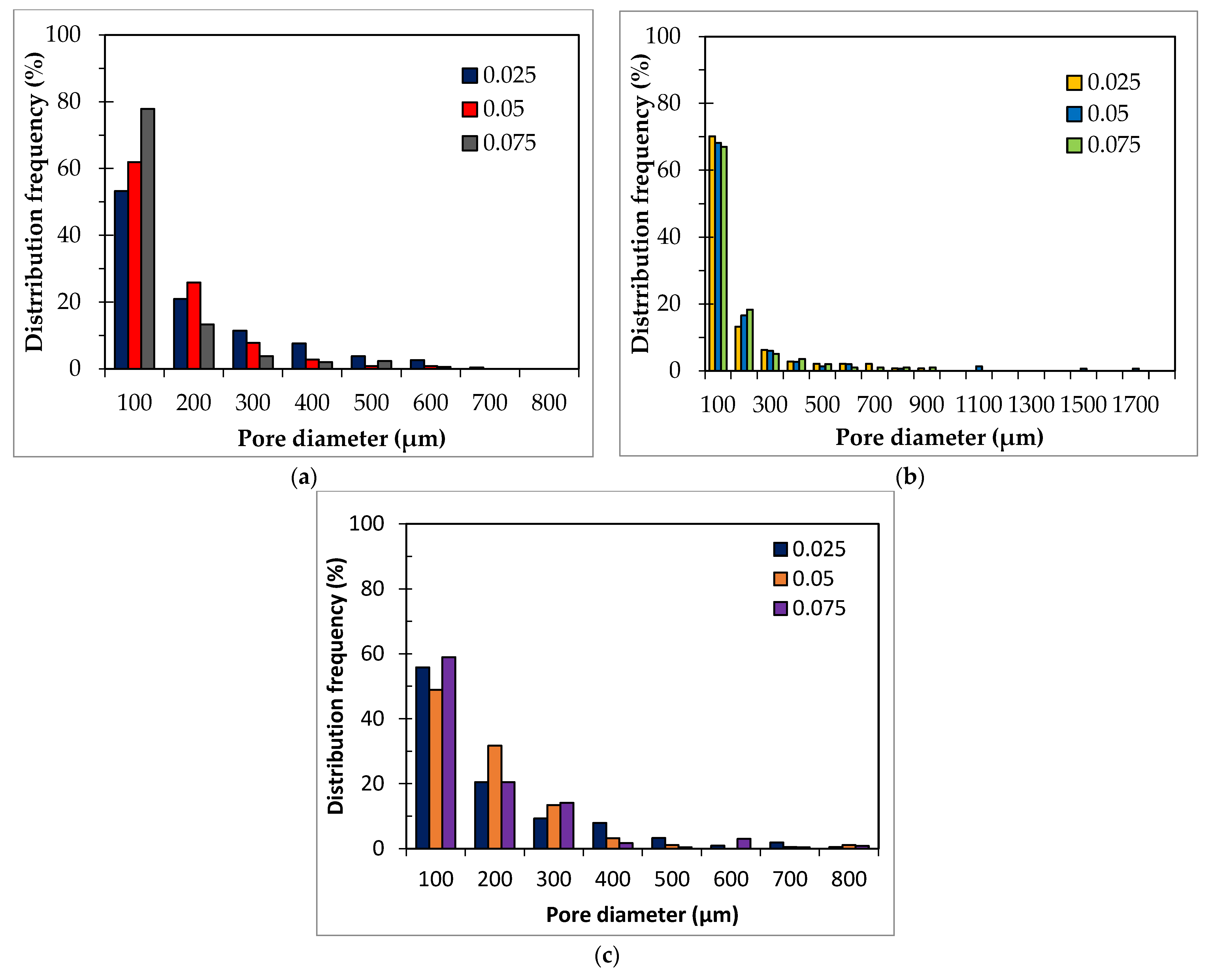 Materials 15 07486 g006