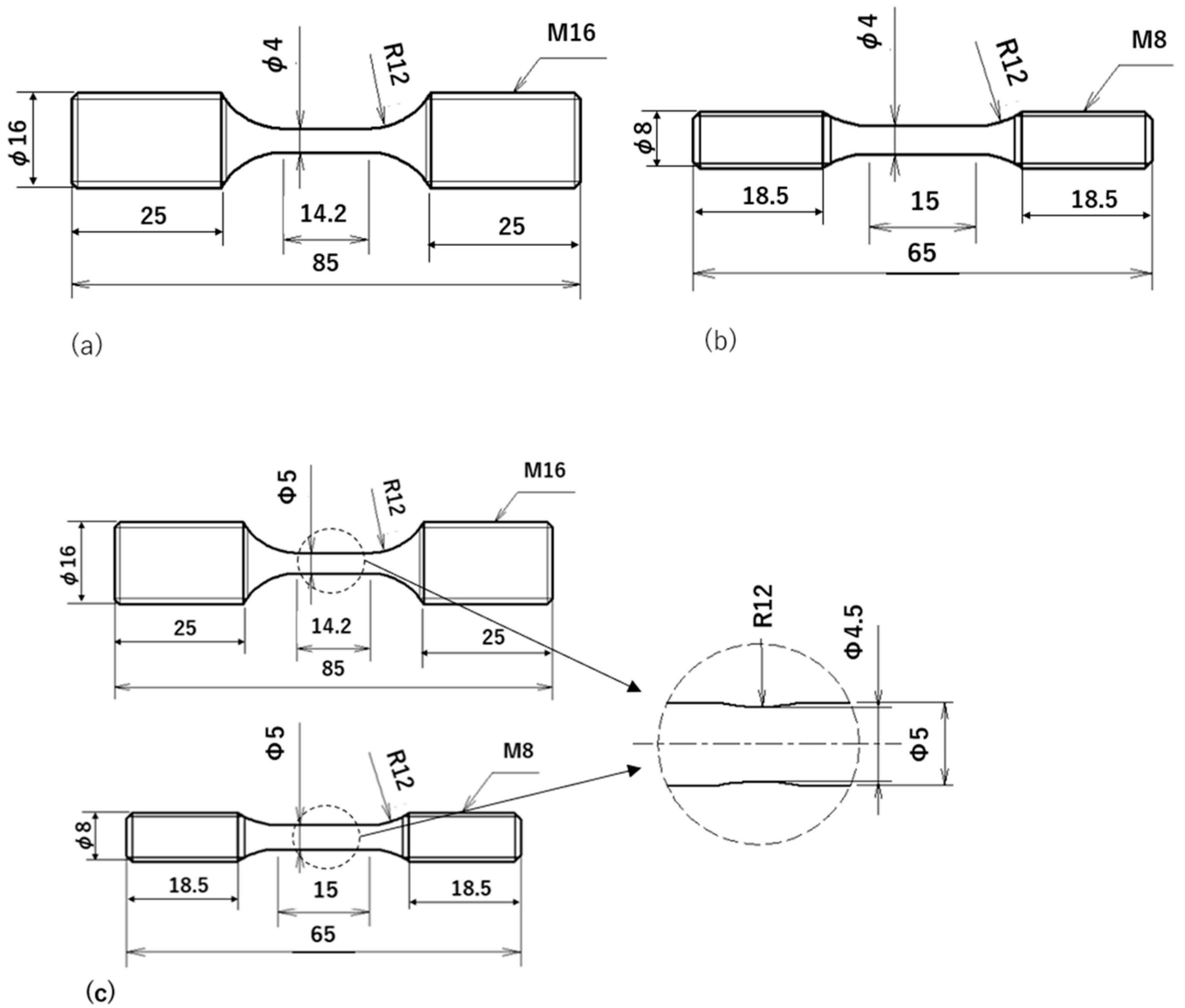 Materials 15 07488 g004
